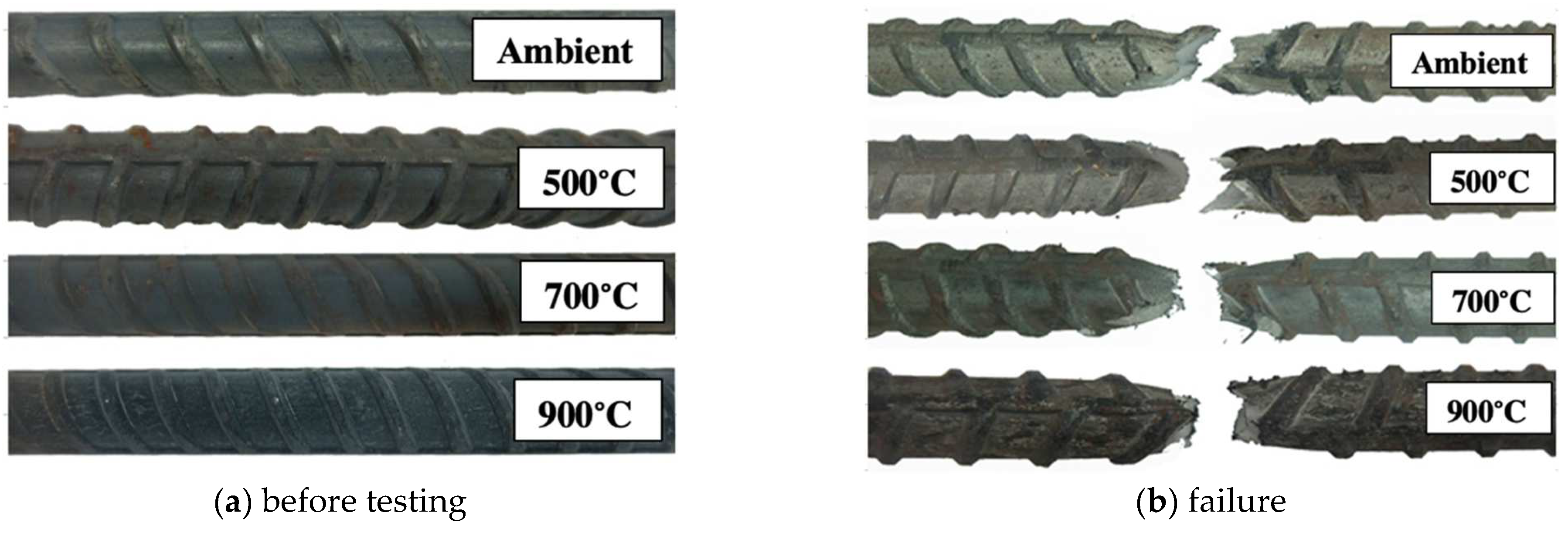 Buildings 13 01419 g008 Buildings 13 01419 g008