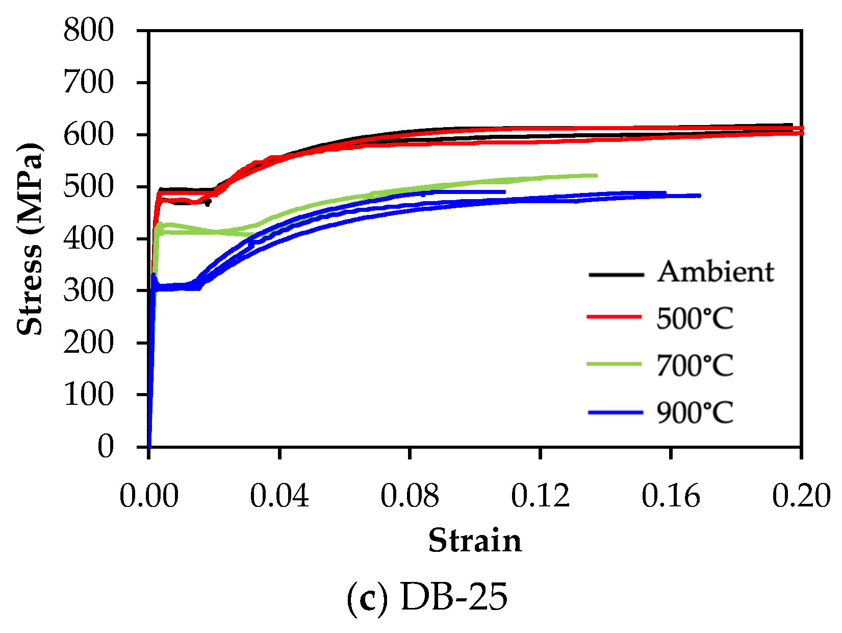 Buildings 13 01419 g010b Buildings 13 01419 g010b