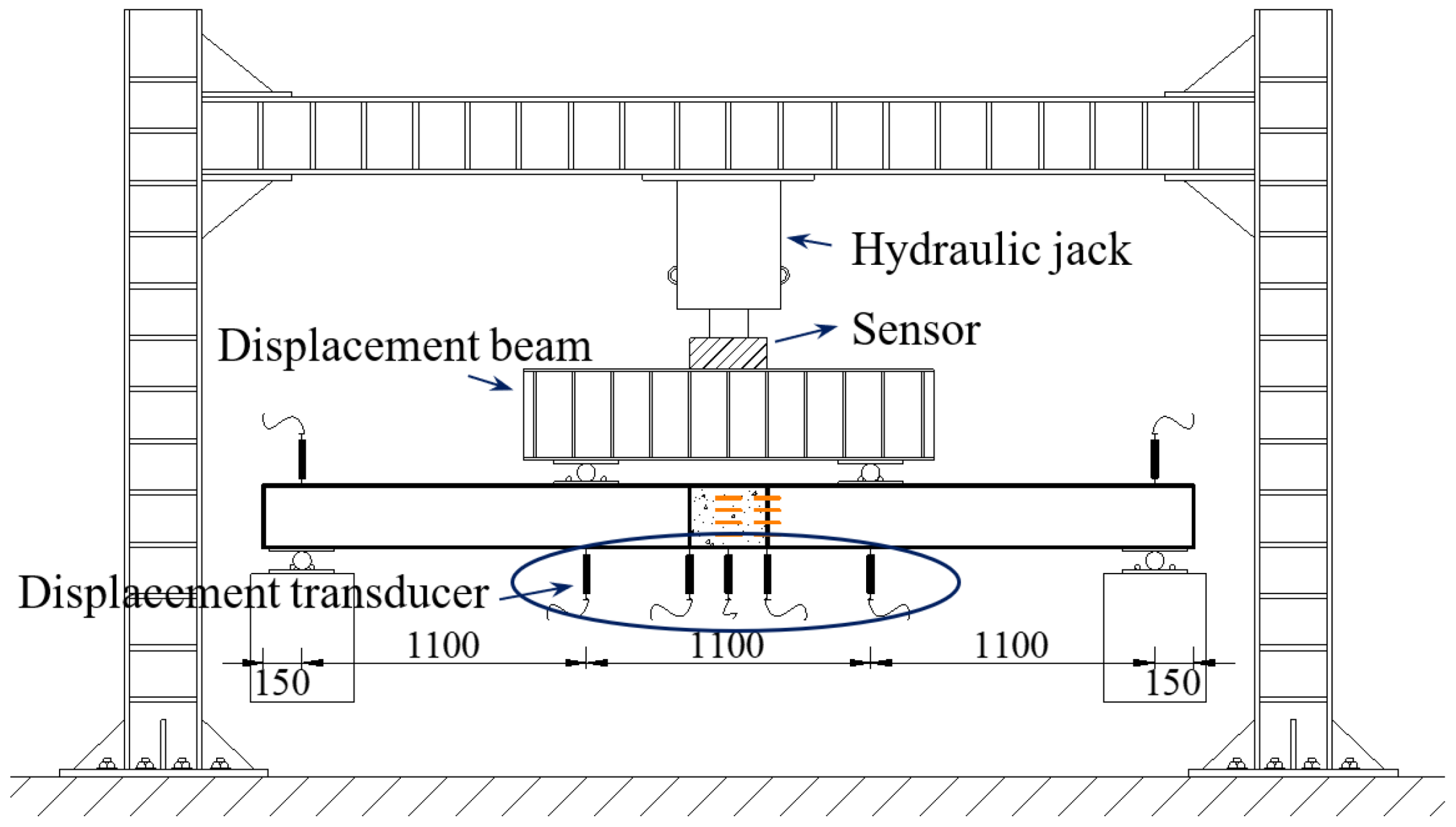 Buildings 13 01420 g003 Buildings 13 01420 g003