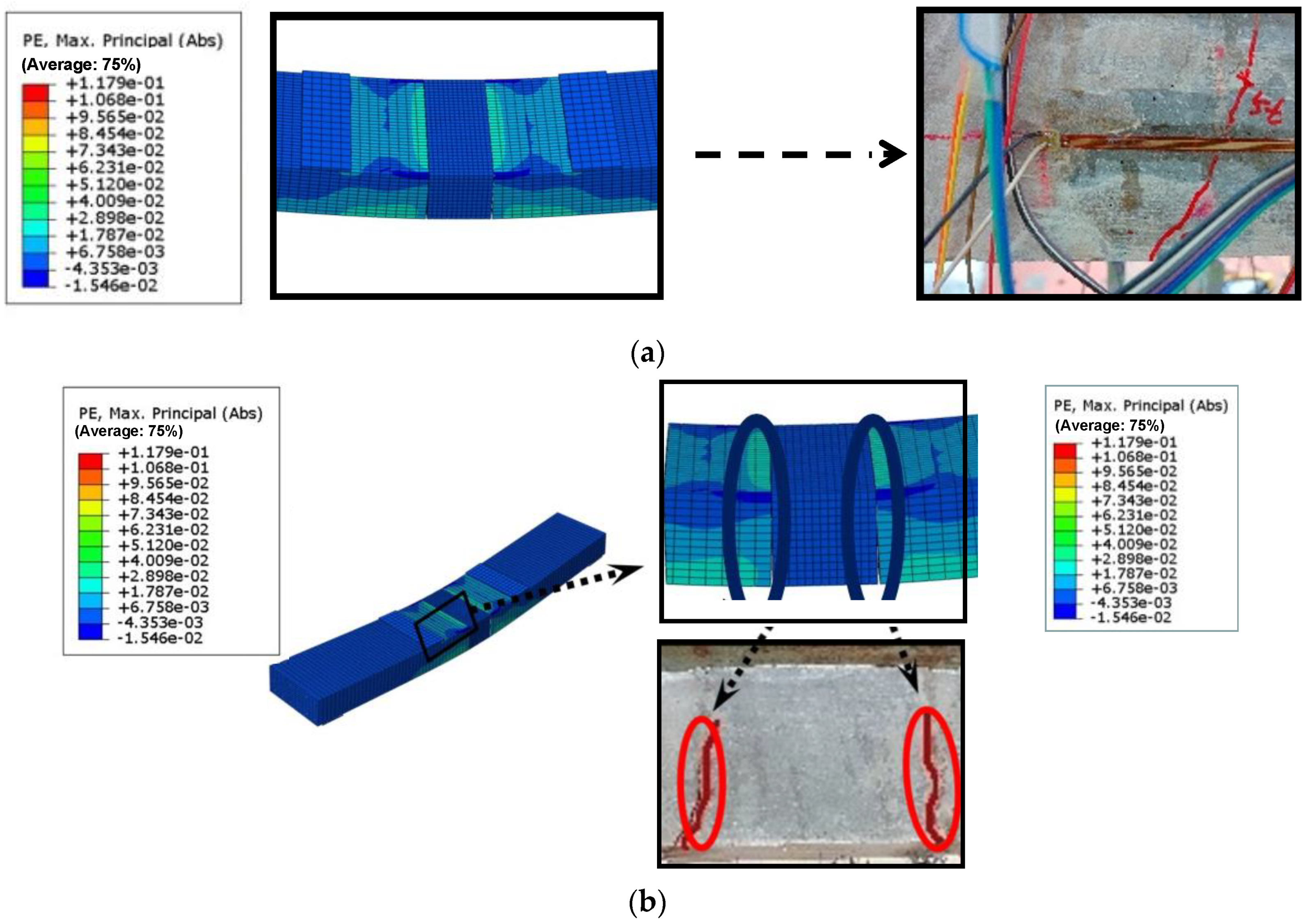 Buildings 13 01420 g015 Buildings 13 01420 g015