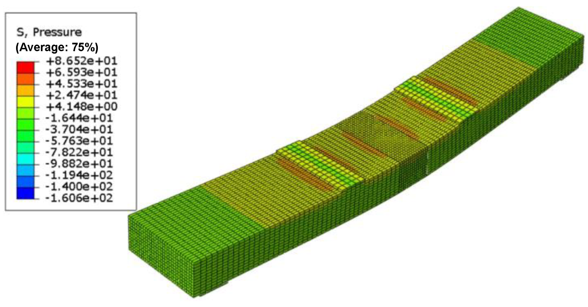 Buildings 13 01420 g016 Buildings 13 01420 g016