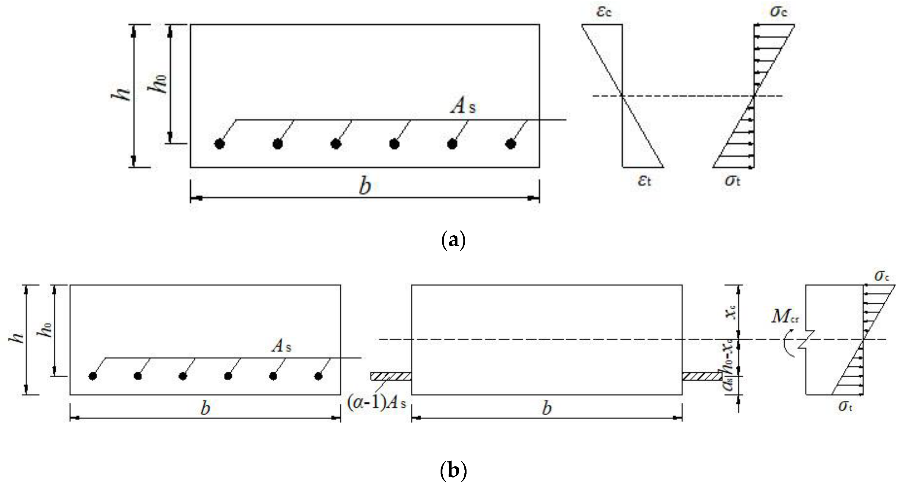 Buildings 13 01420 g020 Buildings 13 01420 g020