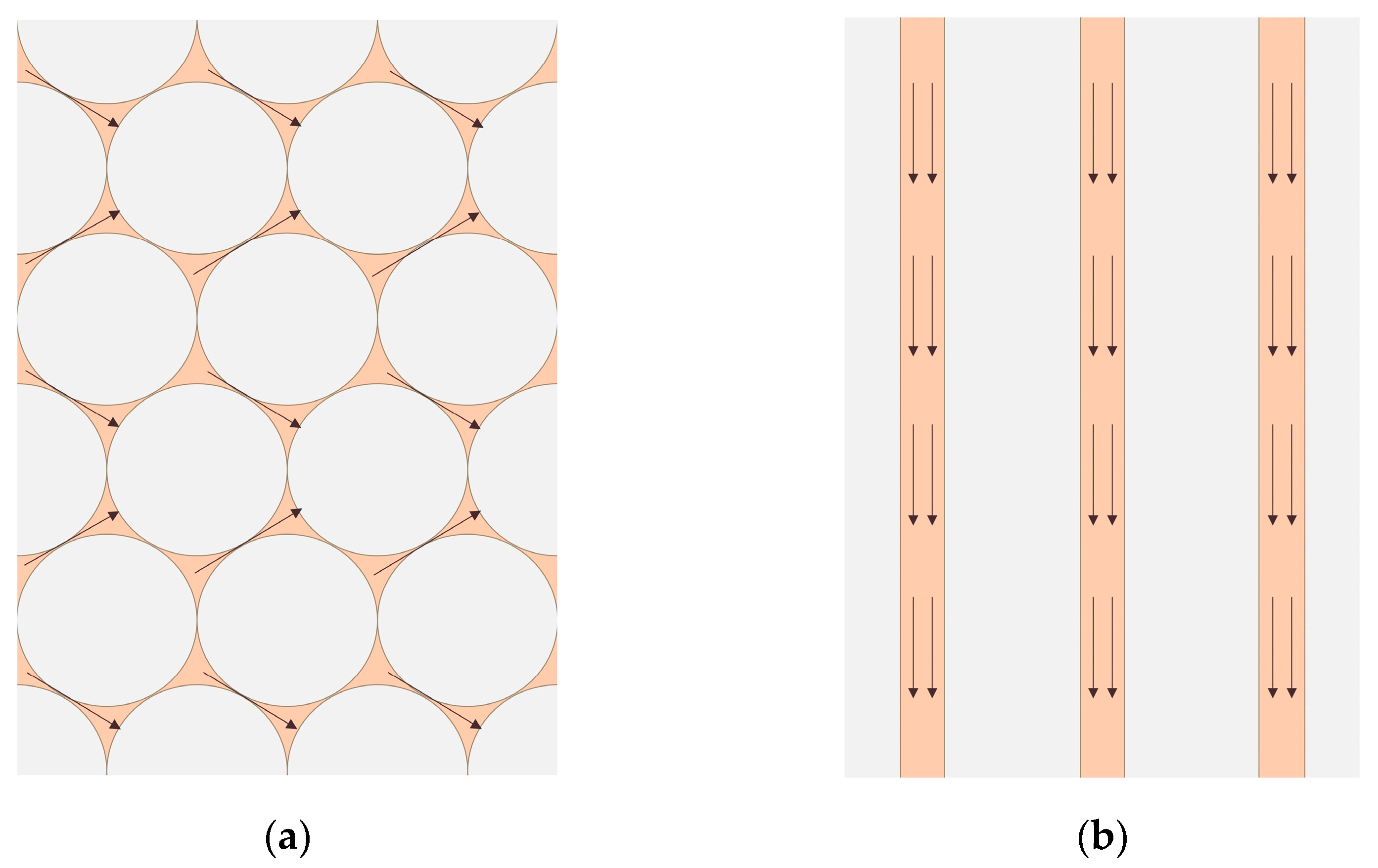 Buildings 13 01422 g013