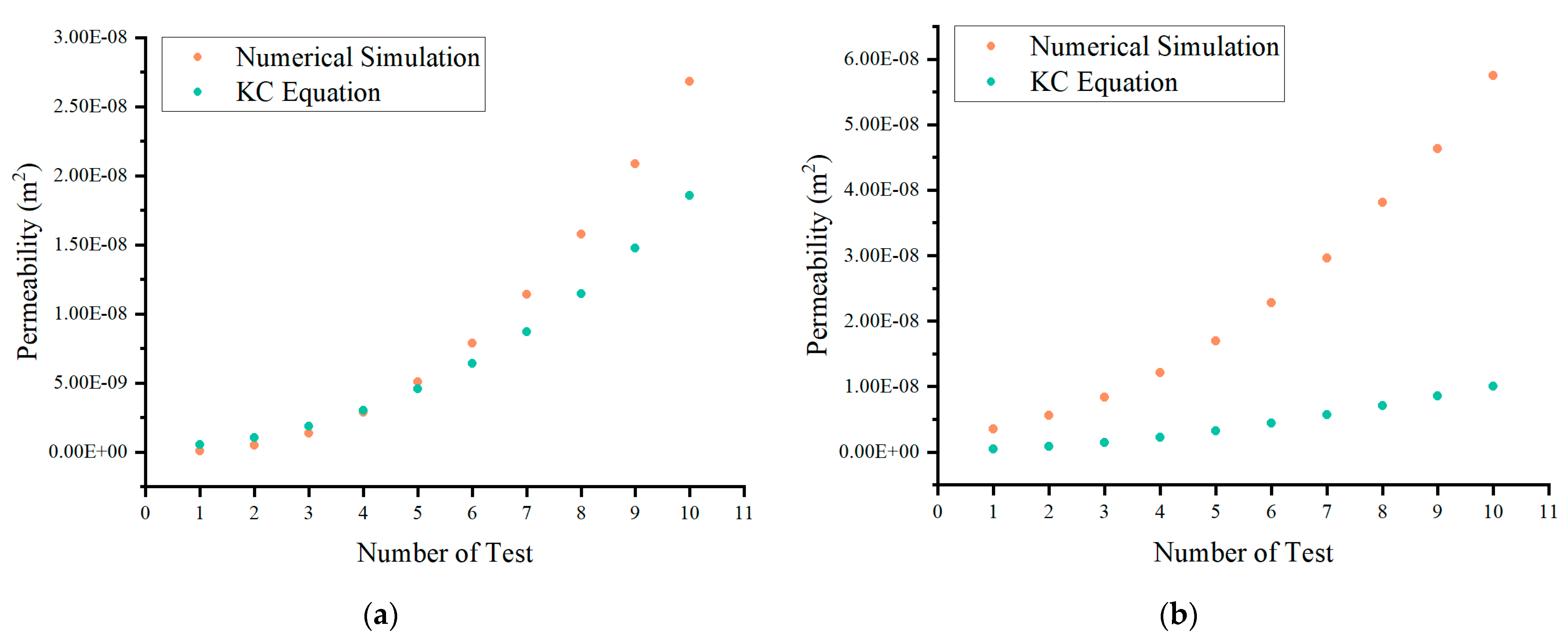 Buildings 13 01422 g015