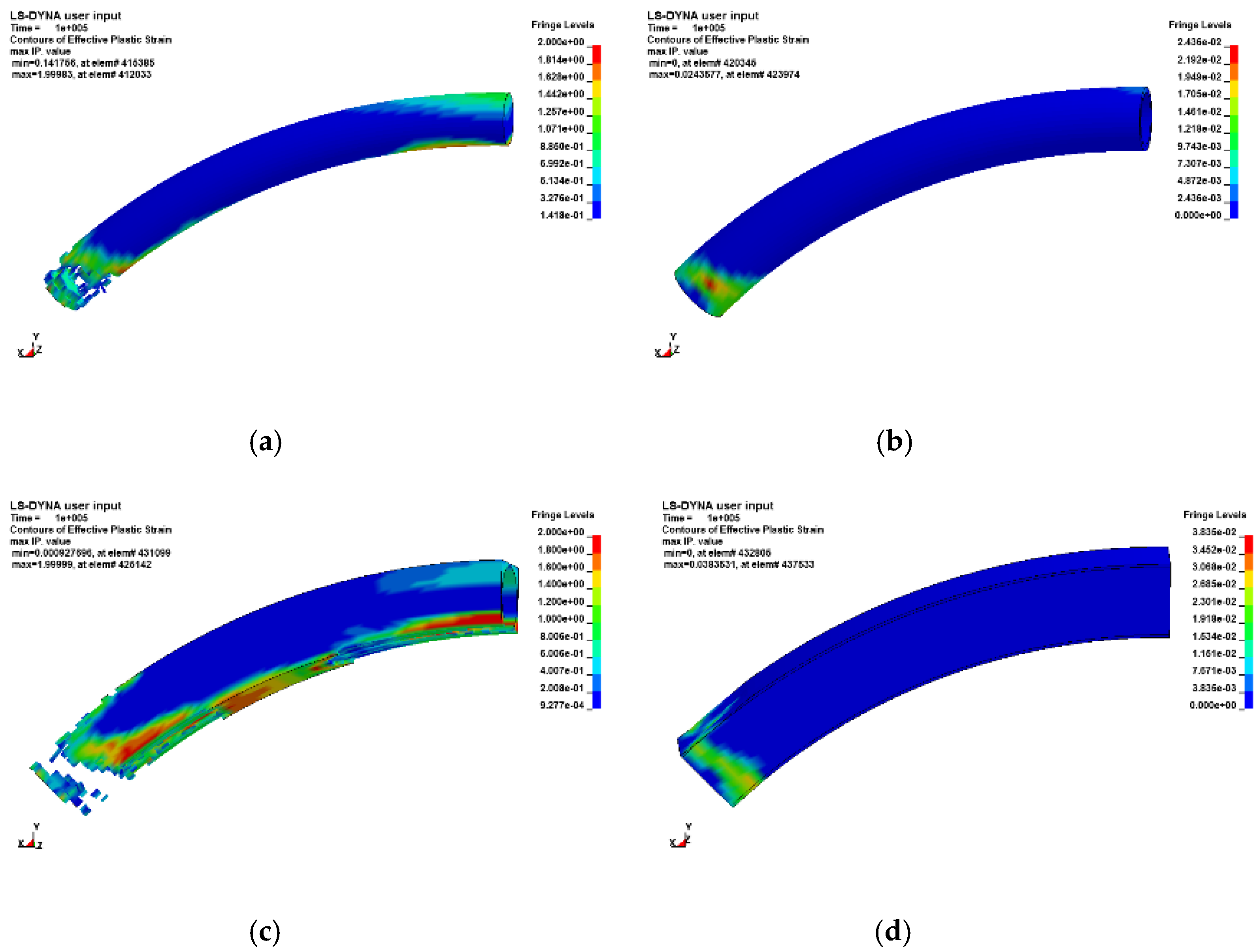 Buildings 13 01424 g009