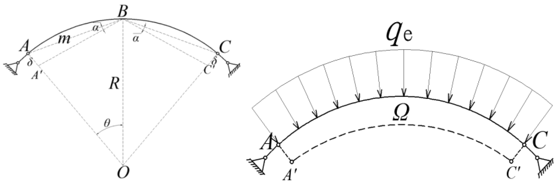 Buildings 13 01424 g011