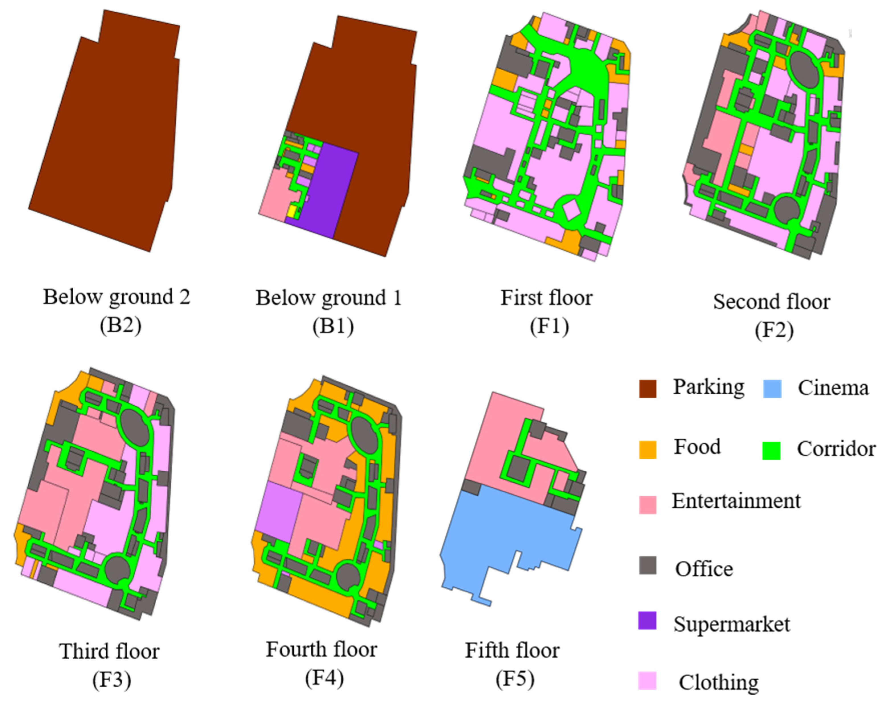 Buildings 13 01427 g002