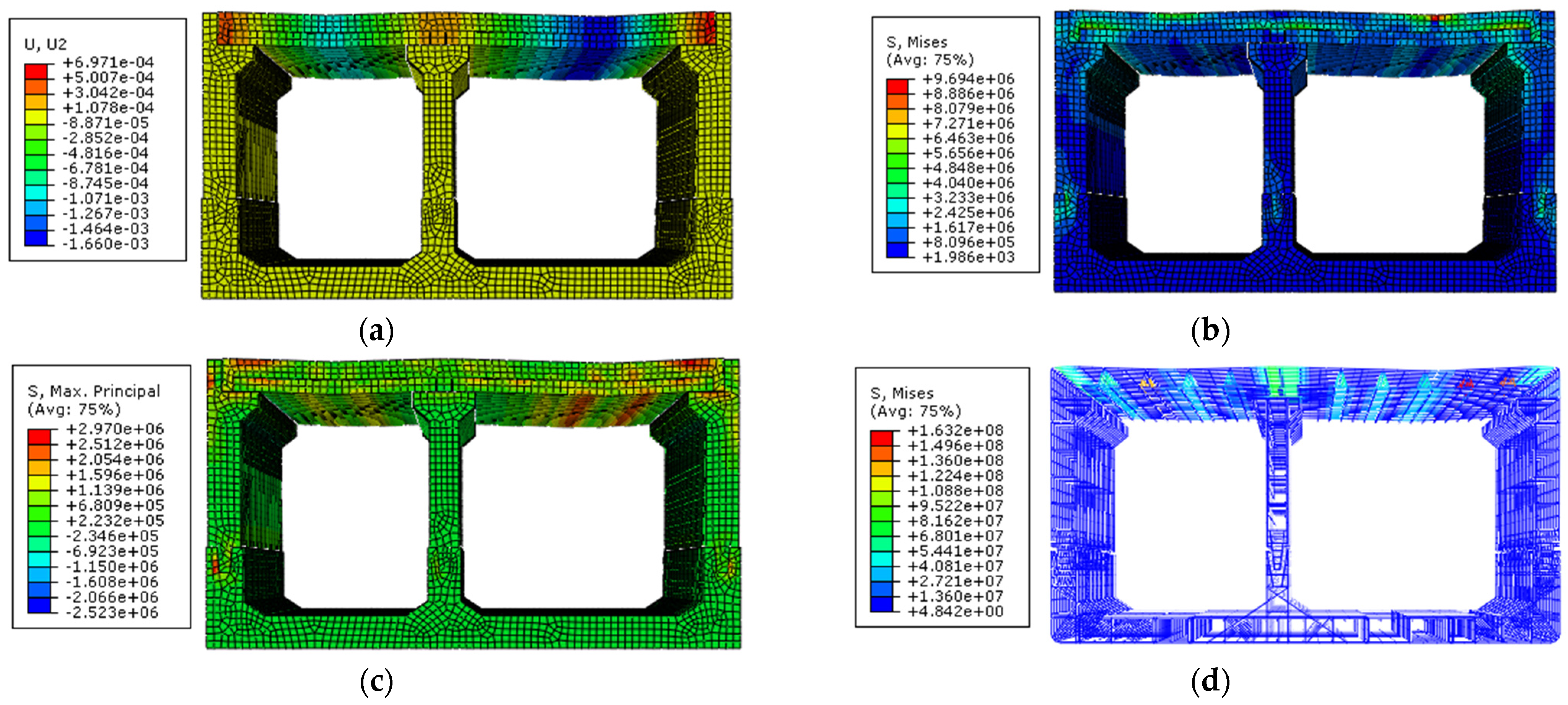 Buildings 13 01428 g010