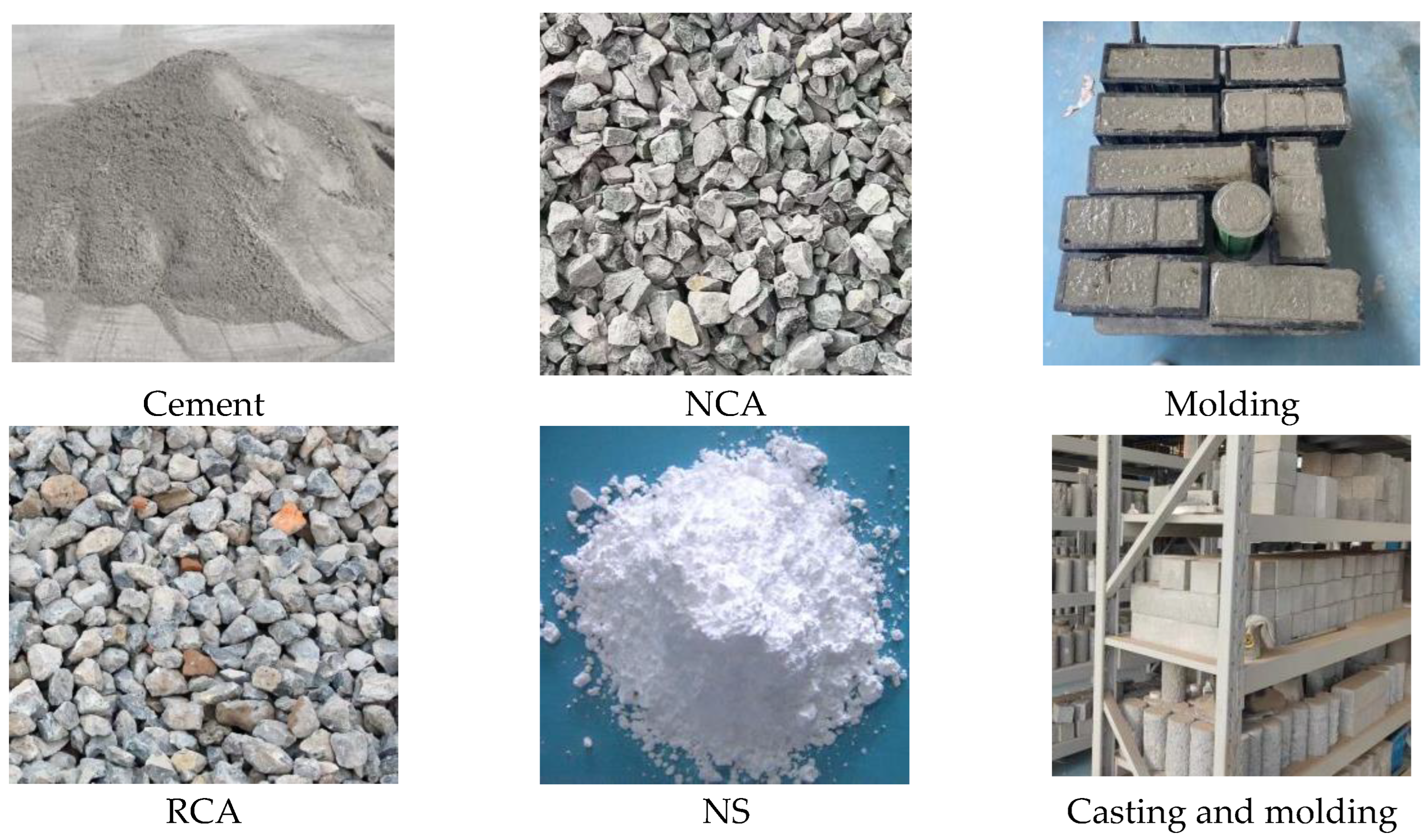 Buildings 13 01429 g002 550