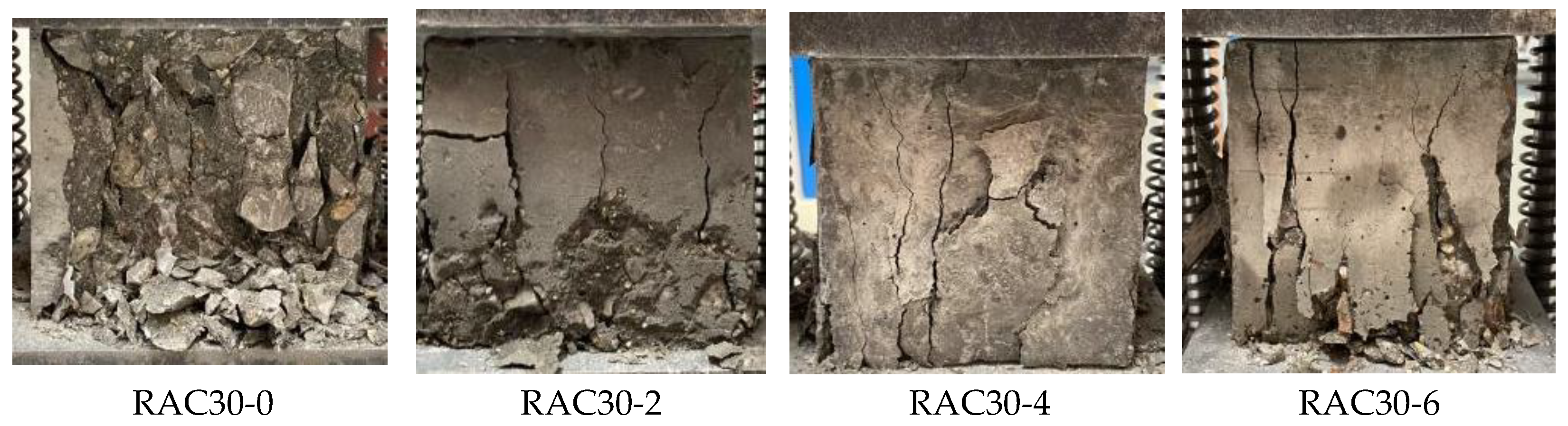 Buildings 13 01429 g008 550