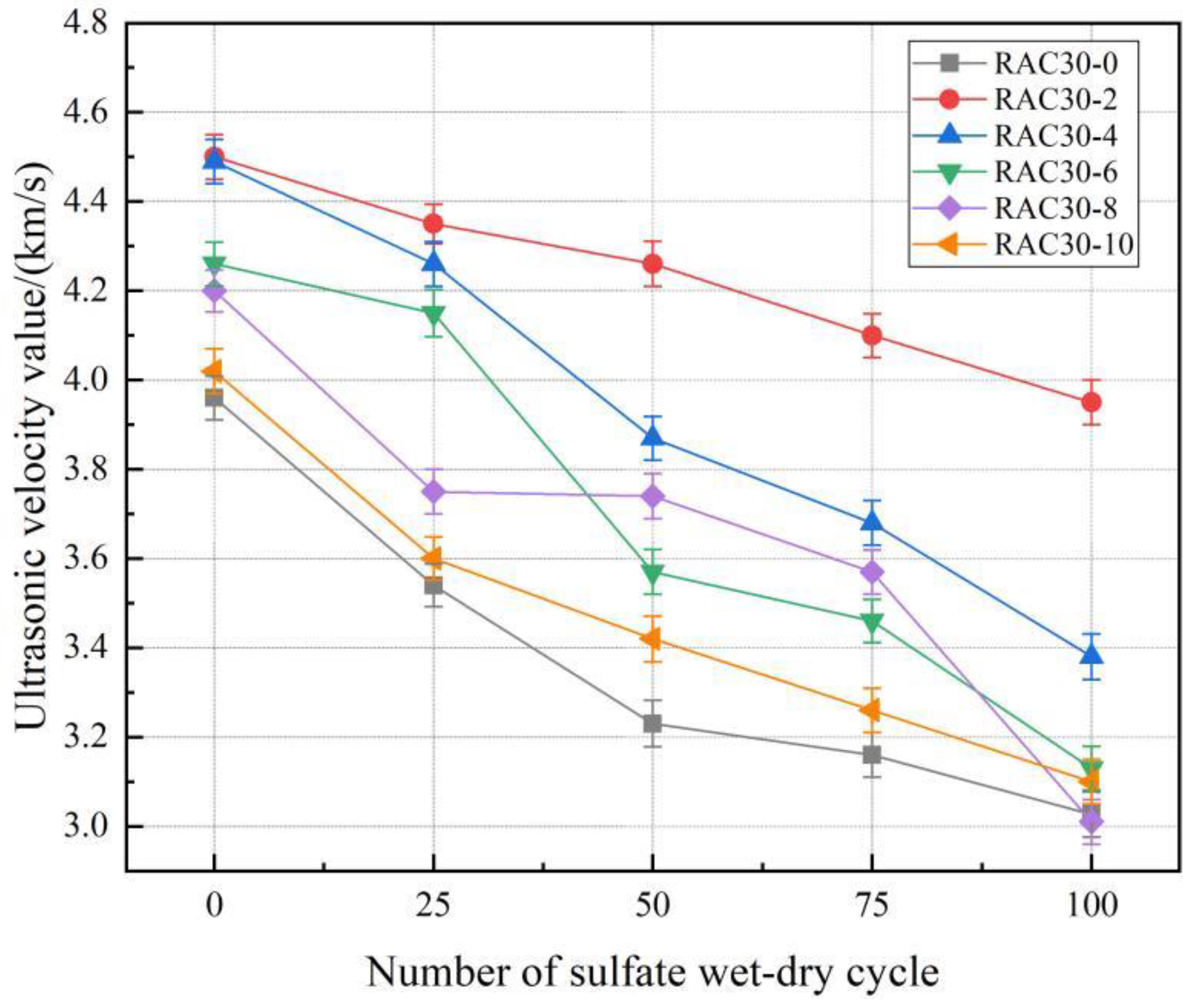 Buildings 13 01429 g010 550