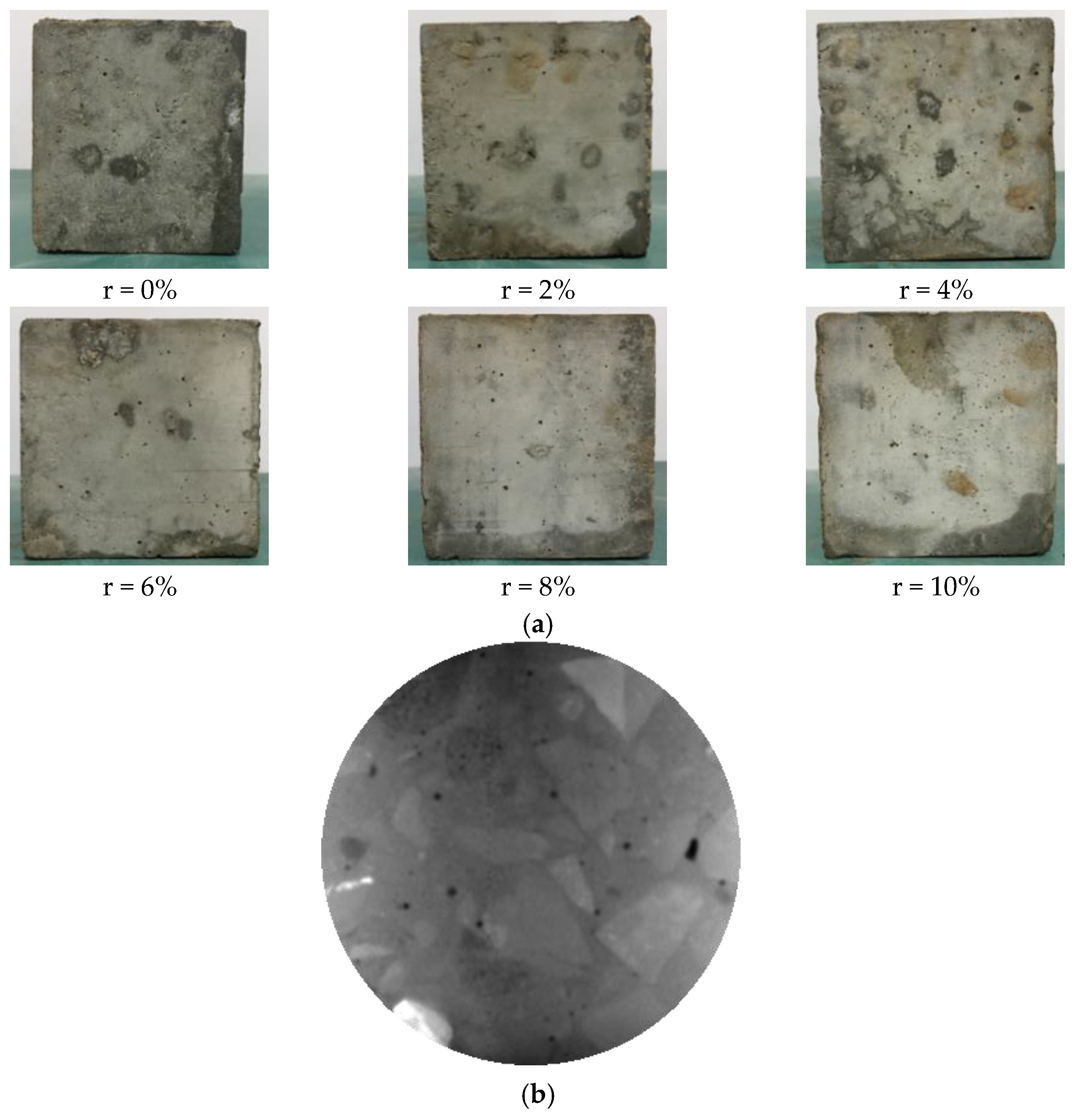 Buildings 13 01429 g012 550