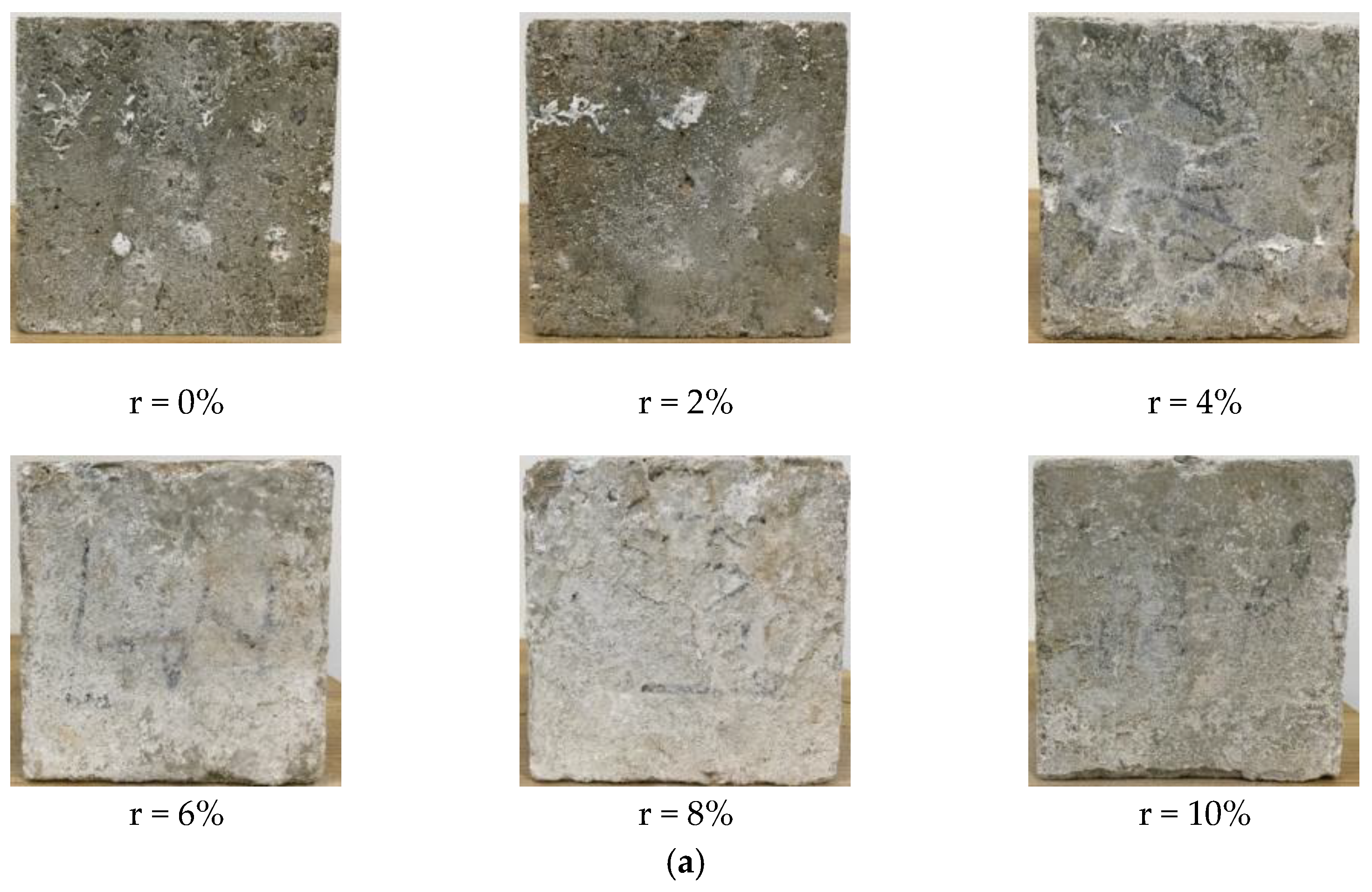 Buildings 13 01429 g013a 550