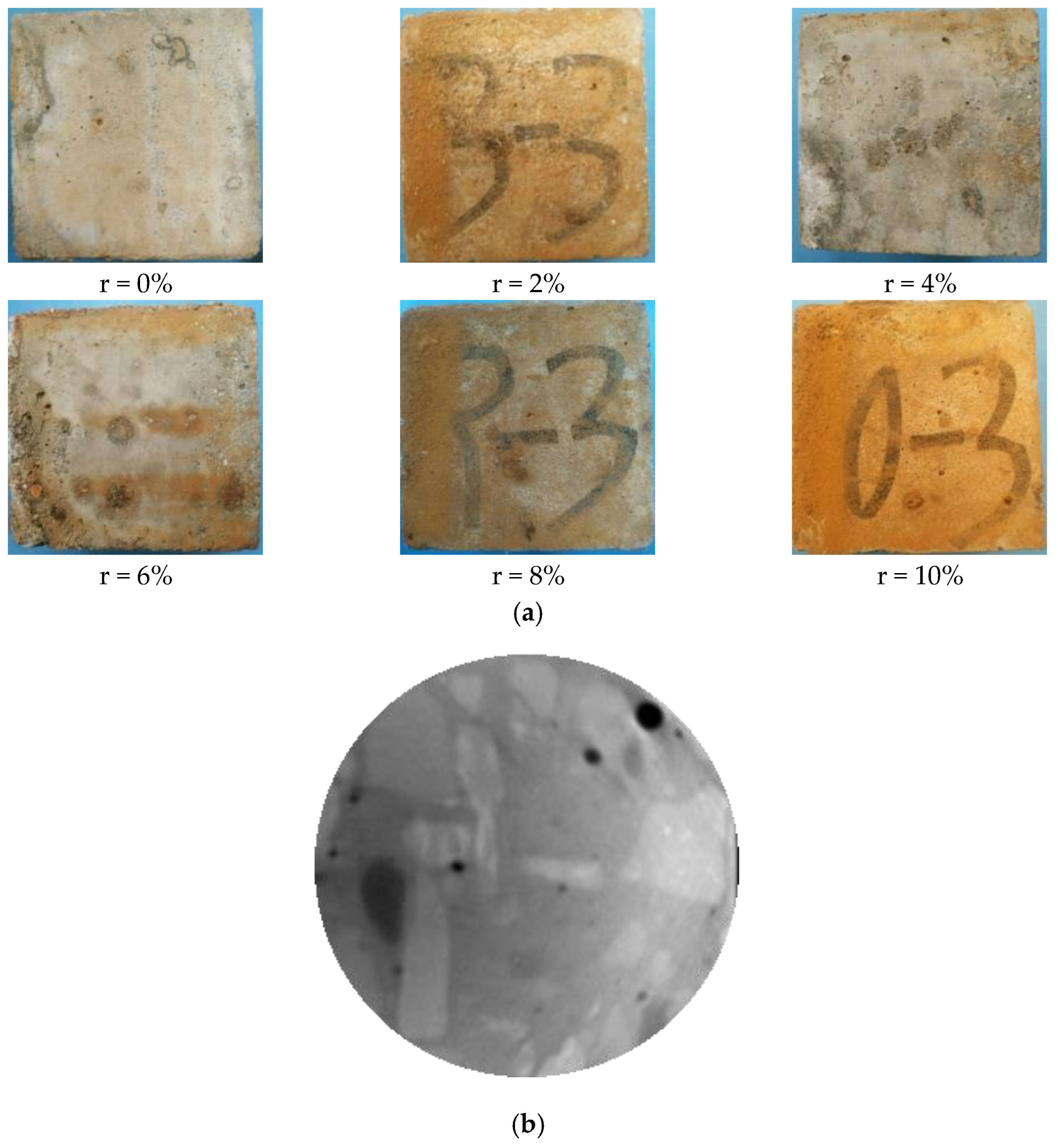 Buildings 13 01429 g014 550