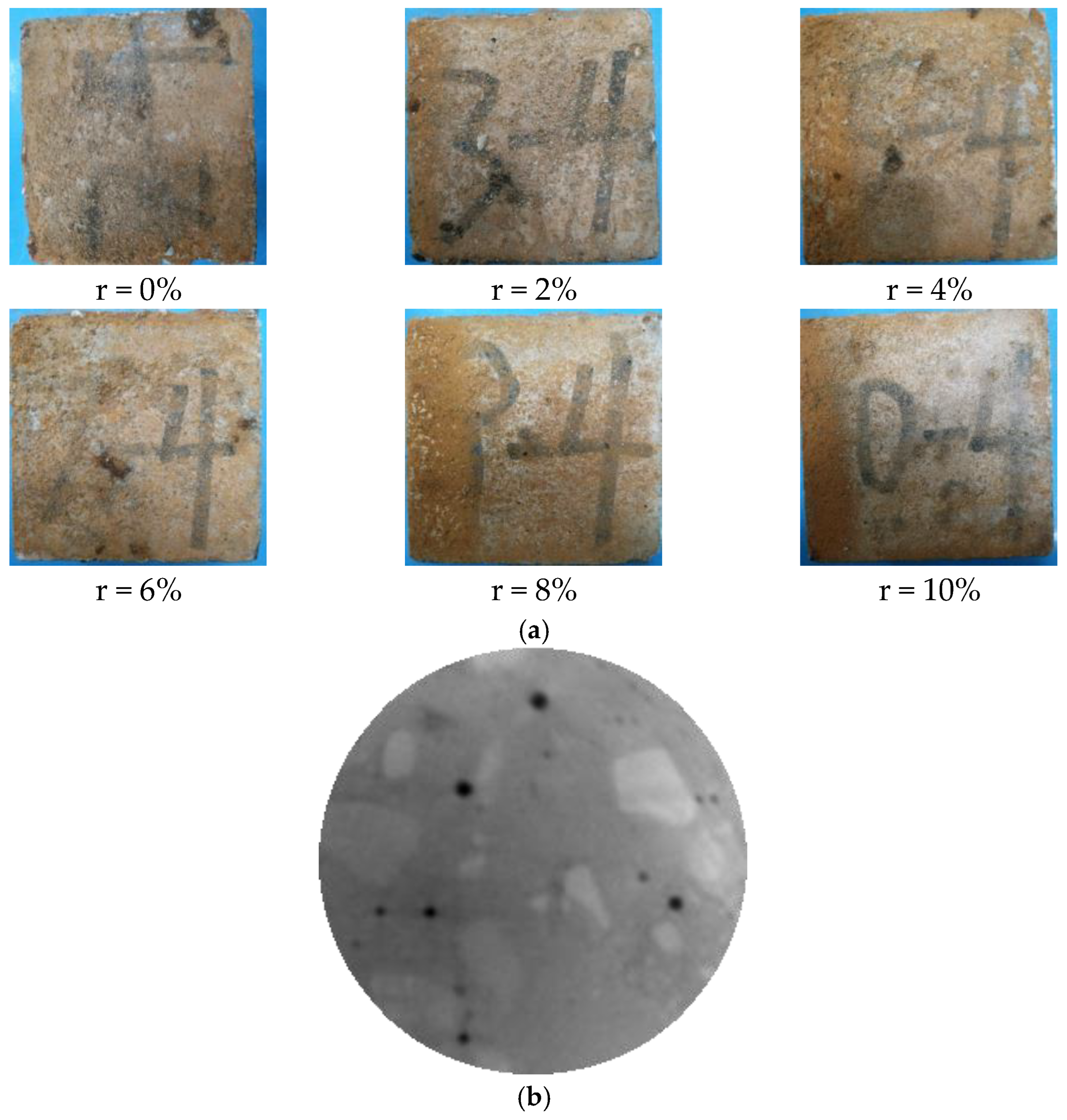 Buildings 13 01429 g015 550