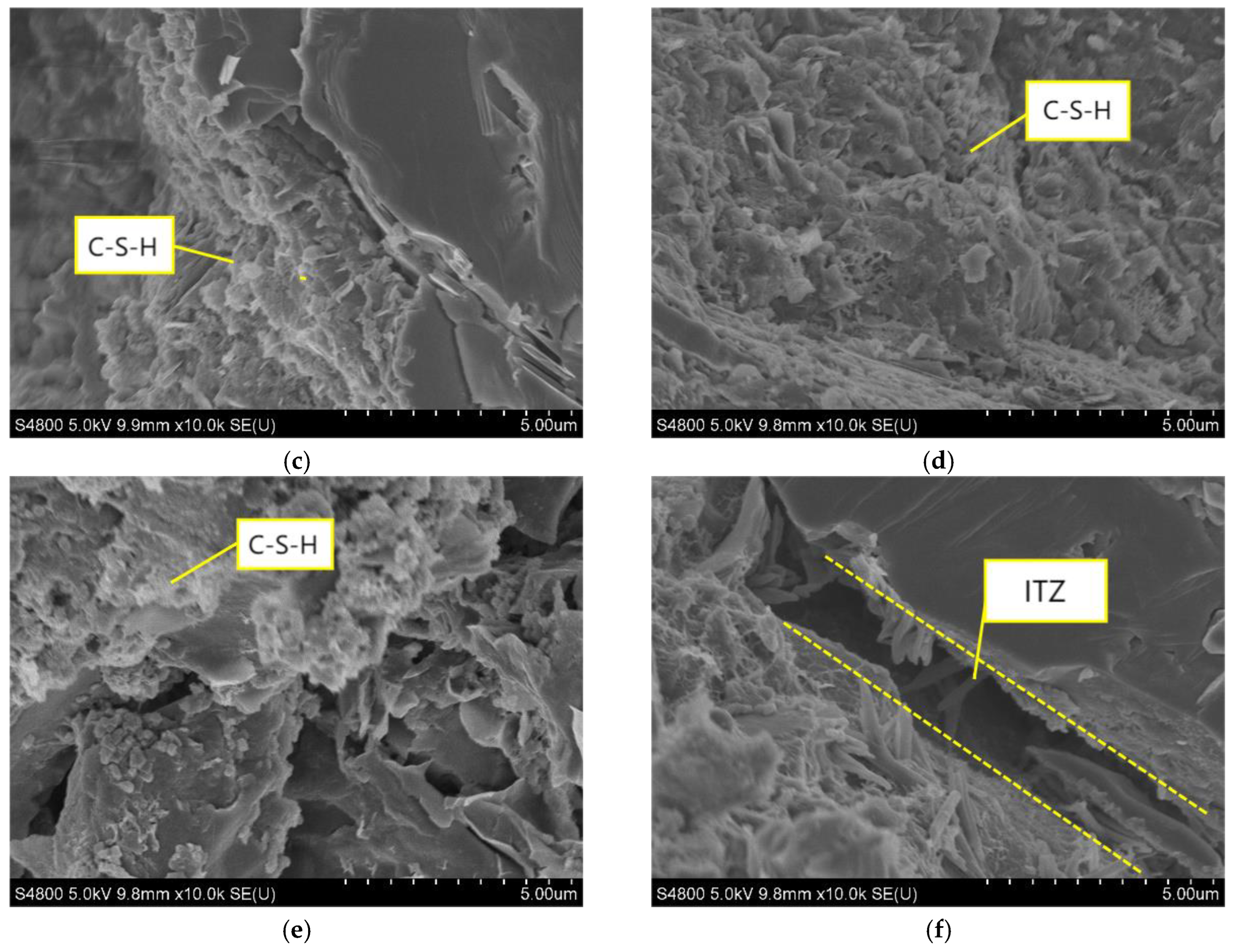 Buildings 13 01429 g018b 550
