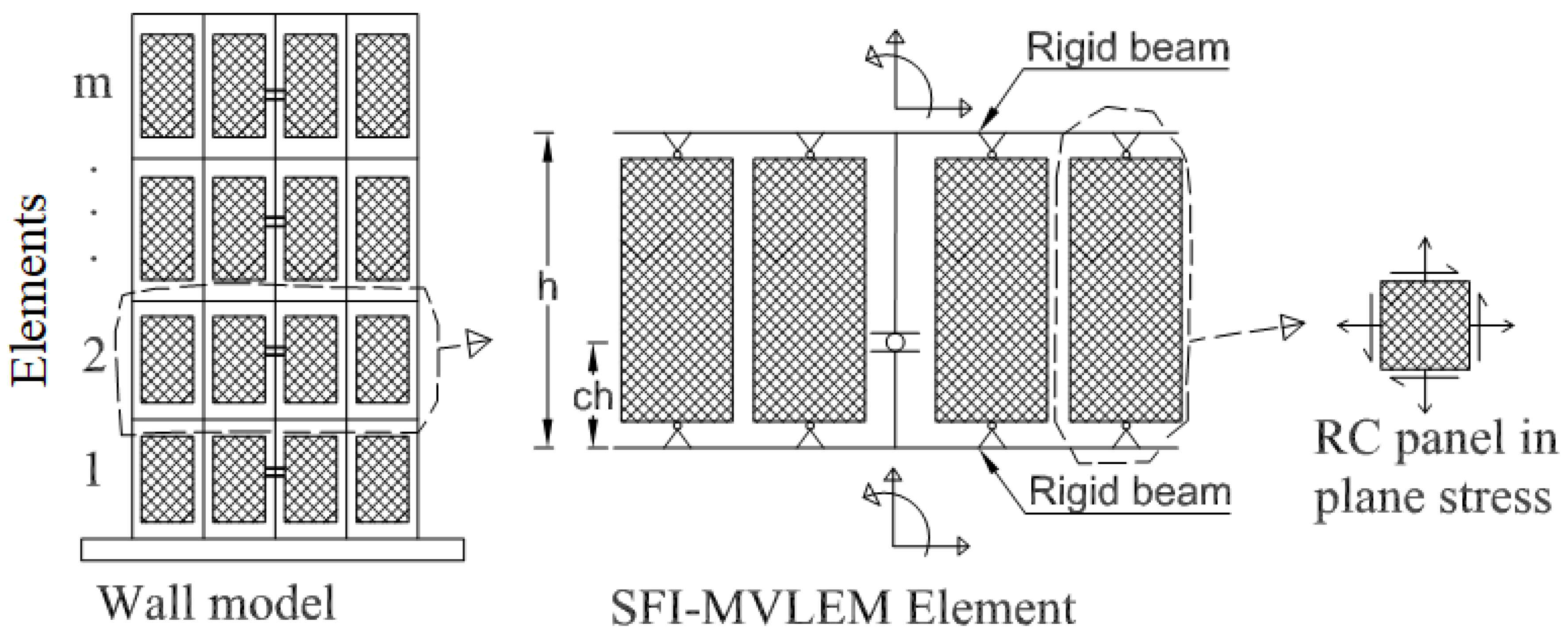 Buildings 13 01433 g015
