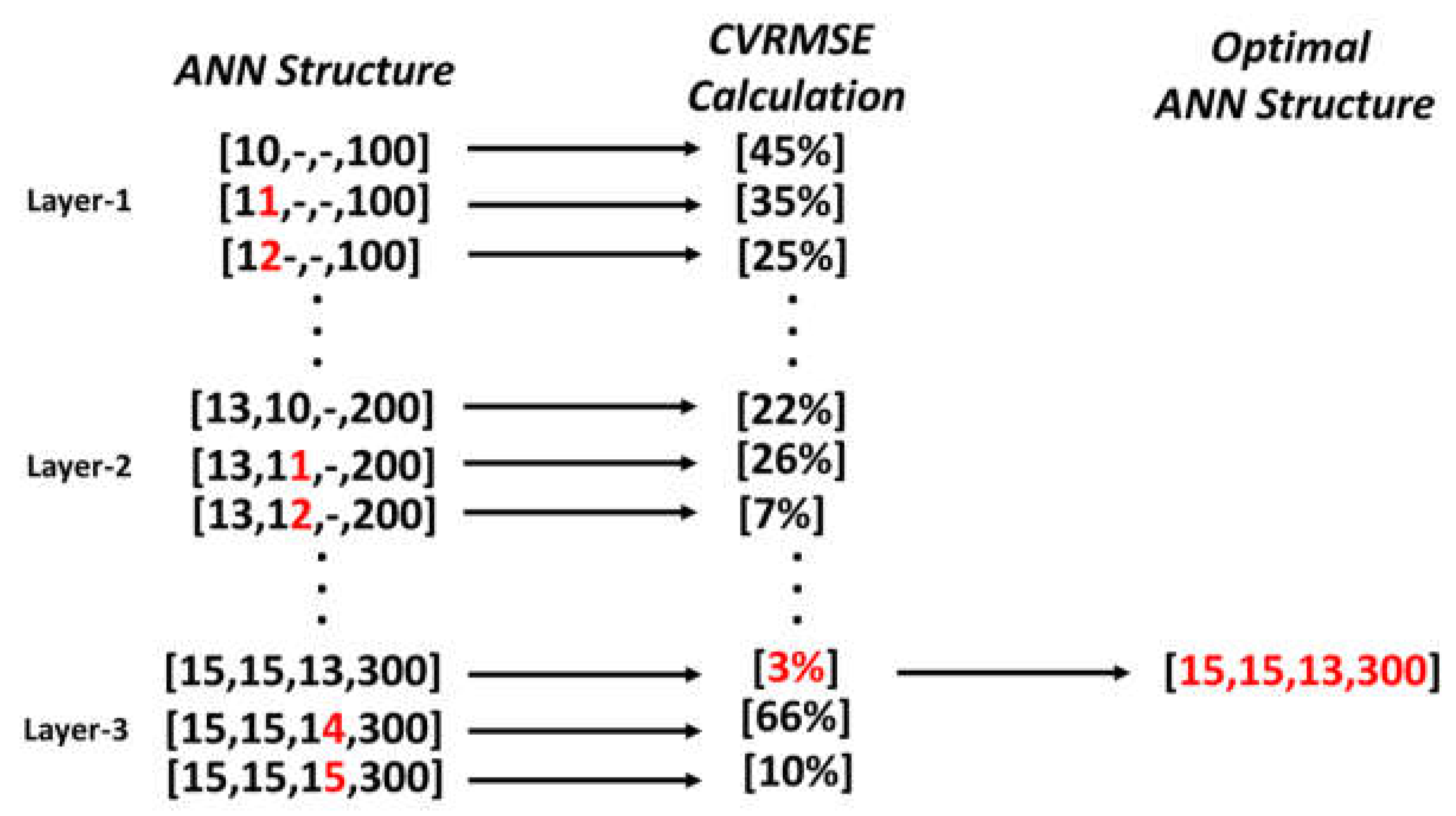 Buildings 13 01434 g004 Buildings 13 01434 g004