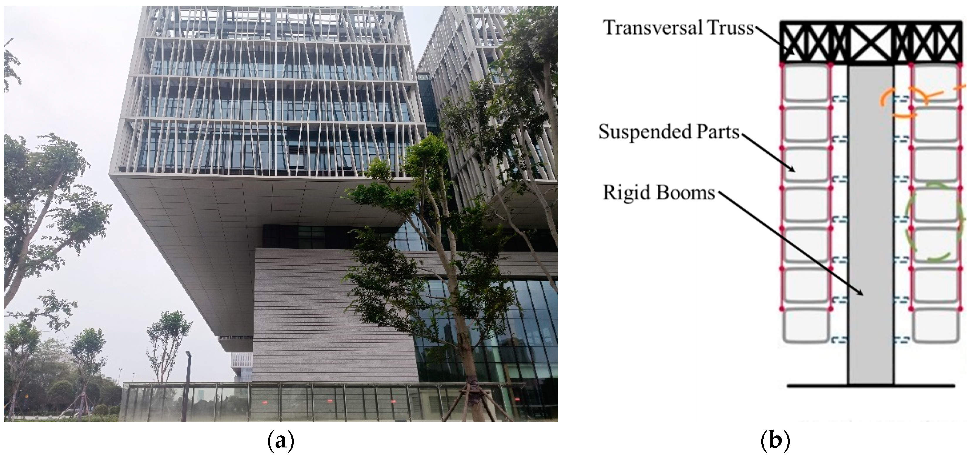 Buildings 13 01435 g001 Buildings 13 01435 g001