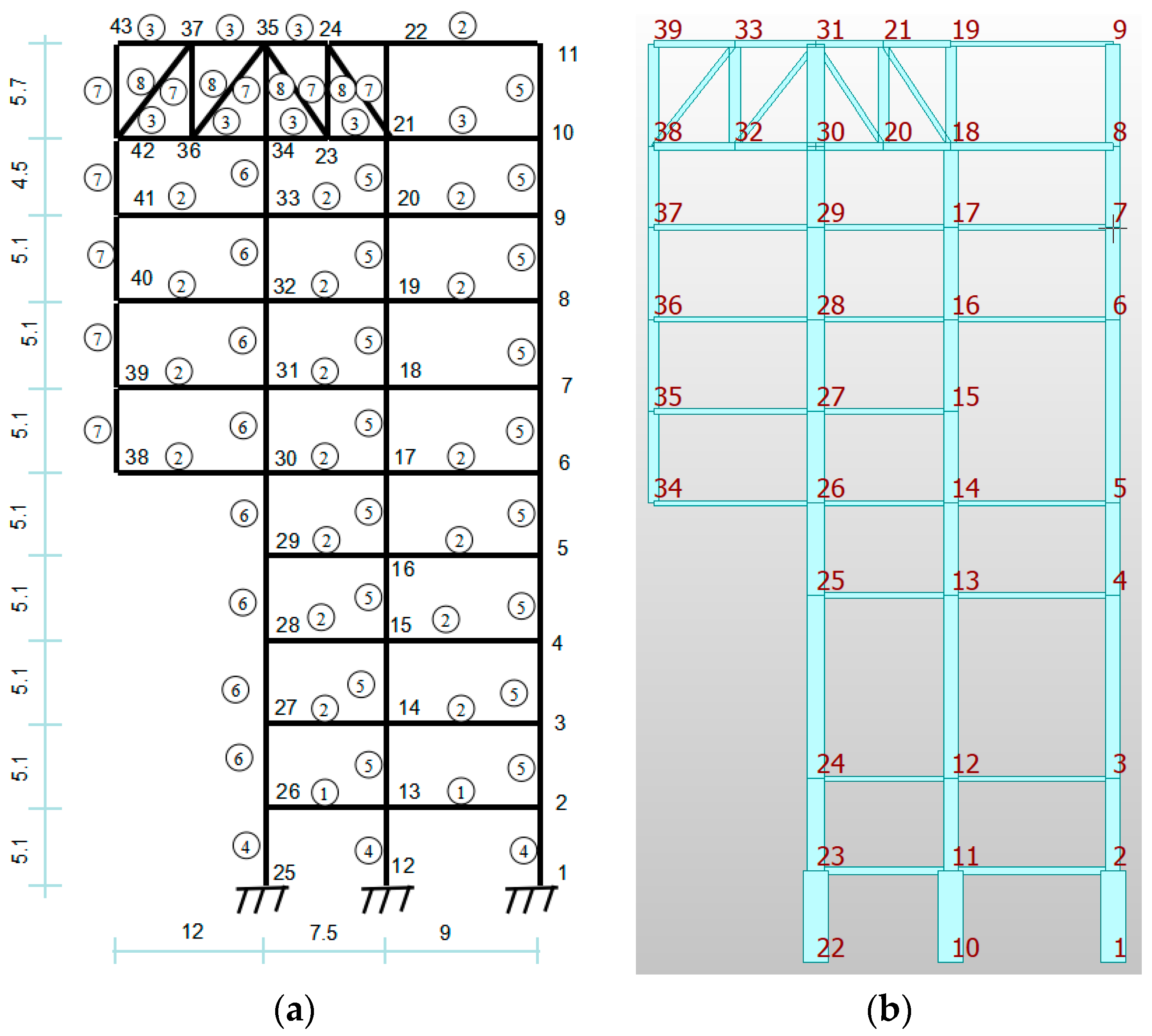 Buildings 13 01435 g003 Buildings 13 01435 g003