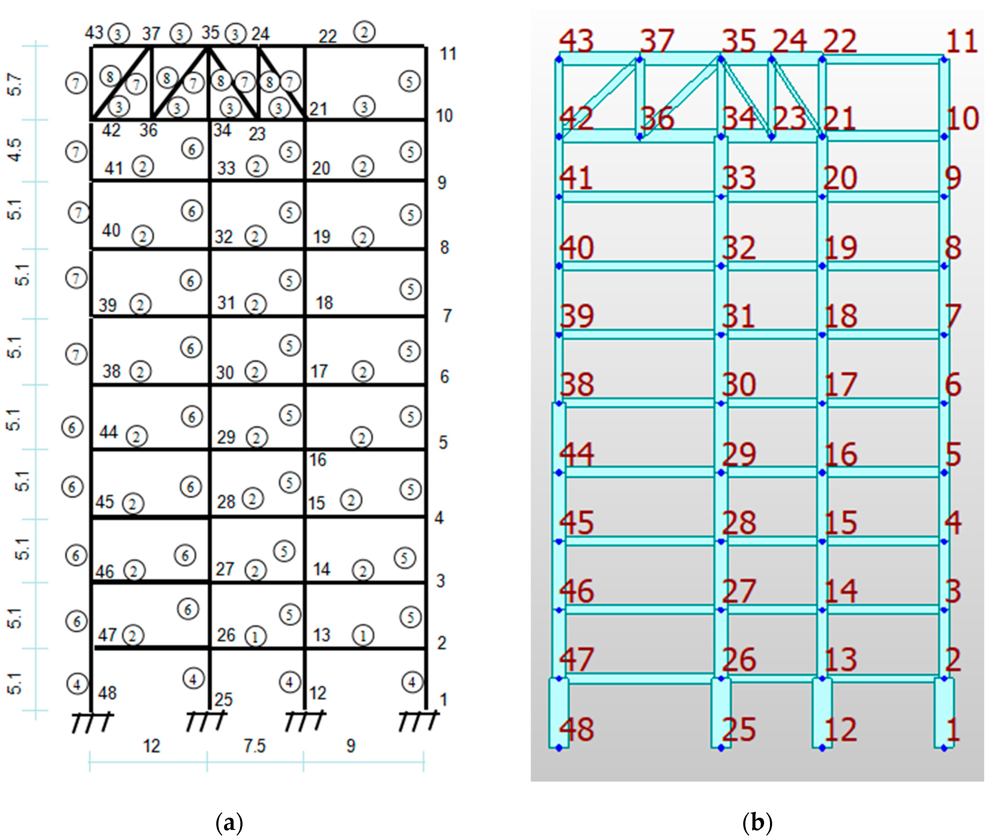 Buildings 13 01435 g012 Buildings 13 01435 g012