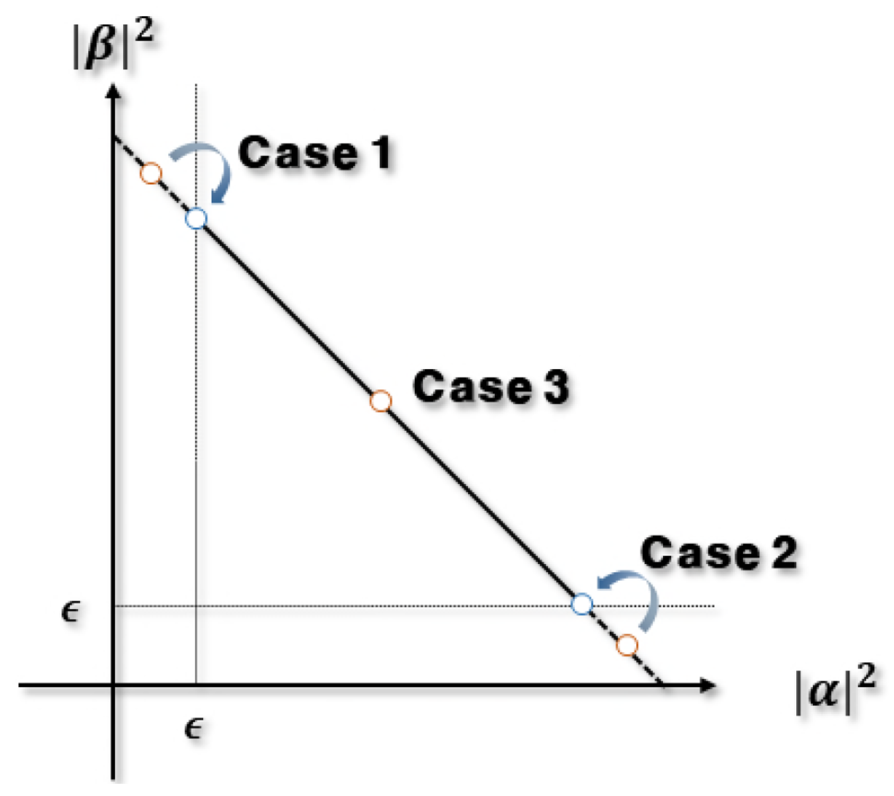 Buildings 13 01436 g001