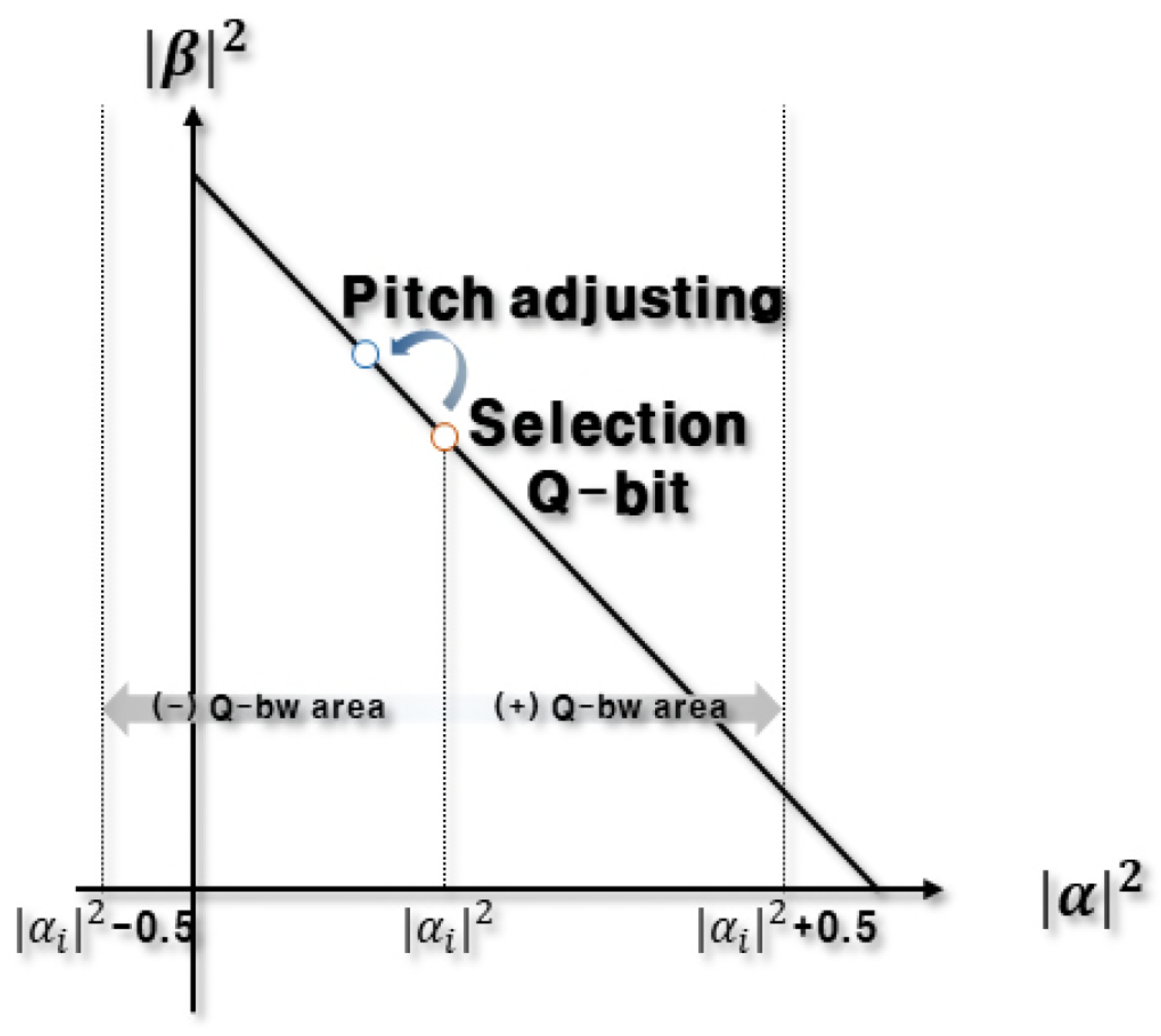 Buildings 13 01436 g002