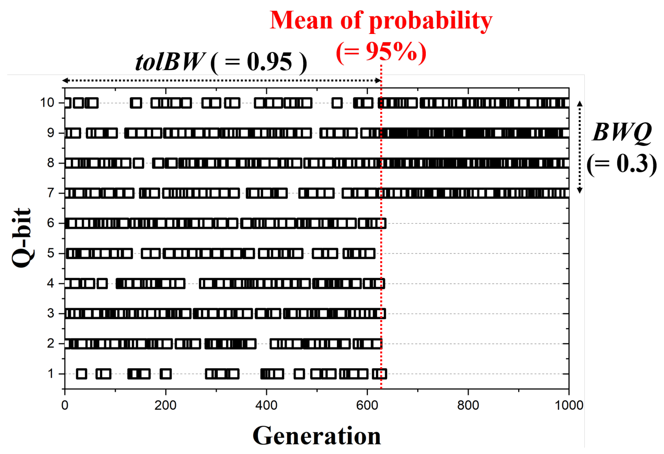 Buildings 13 01436 g003