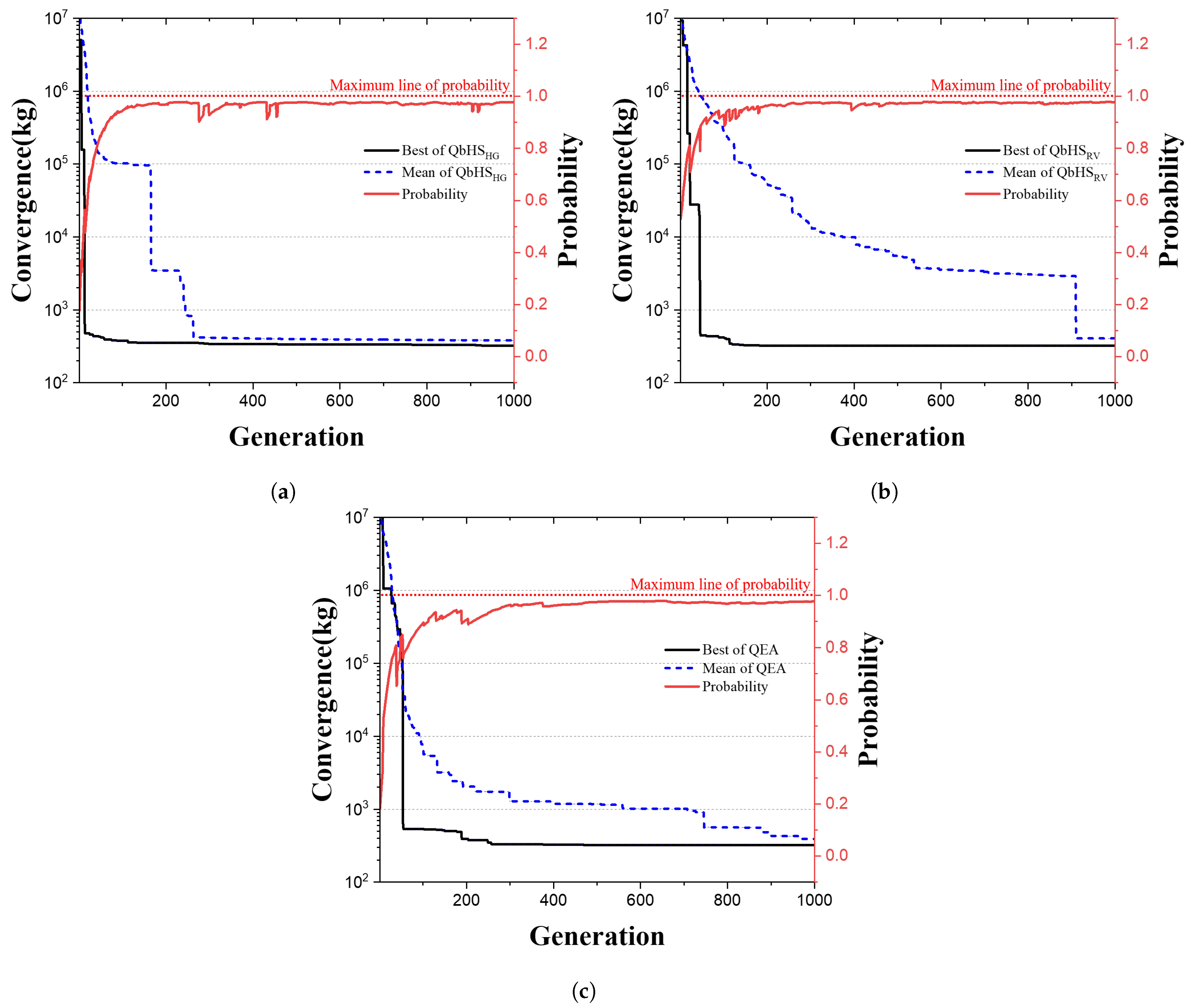 Buildings 13 01436 g006