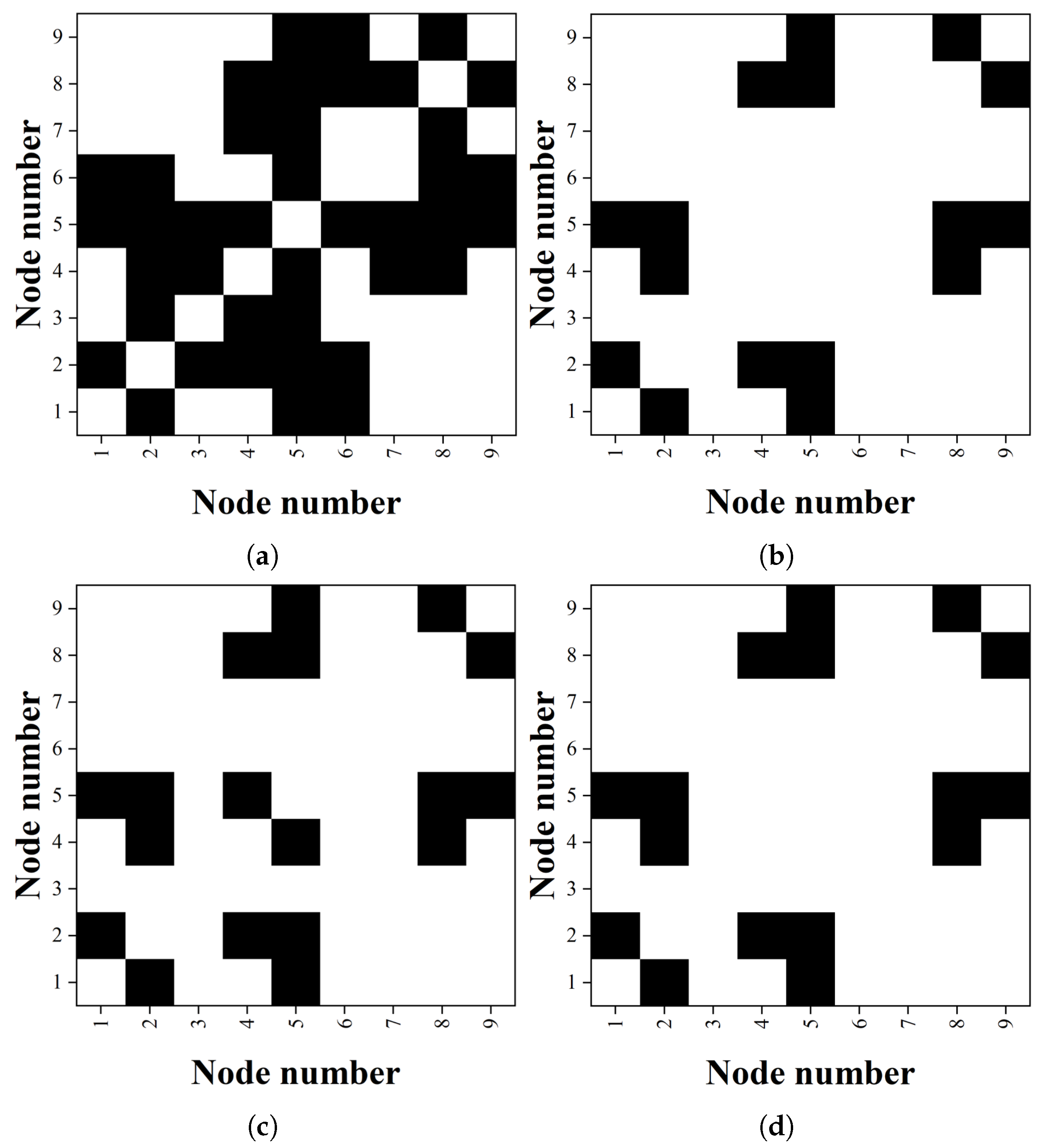 Buildings 13 01436 g008