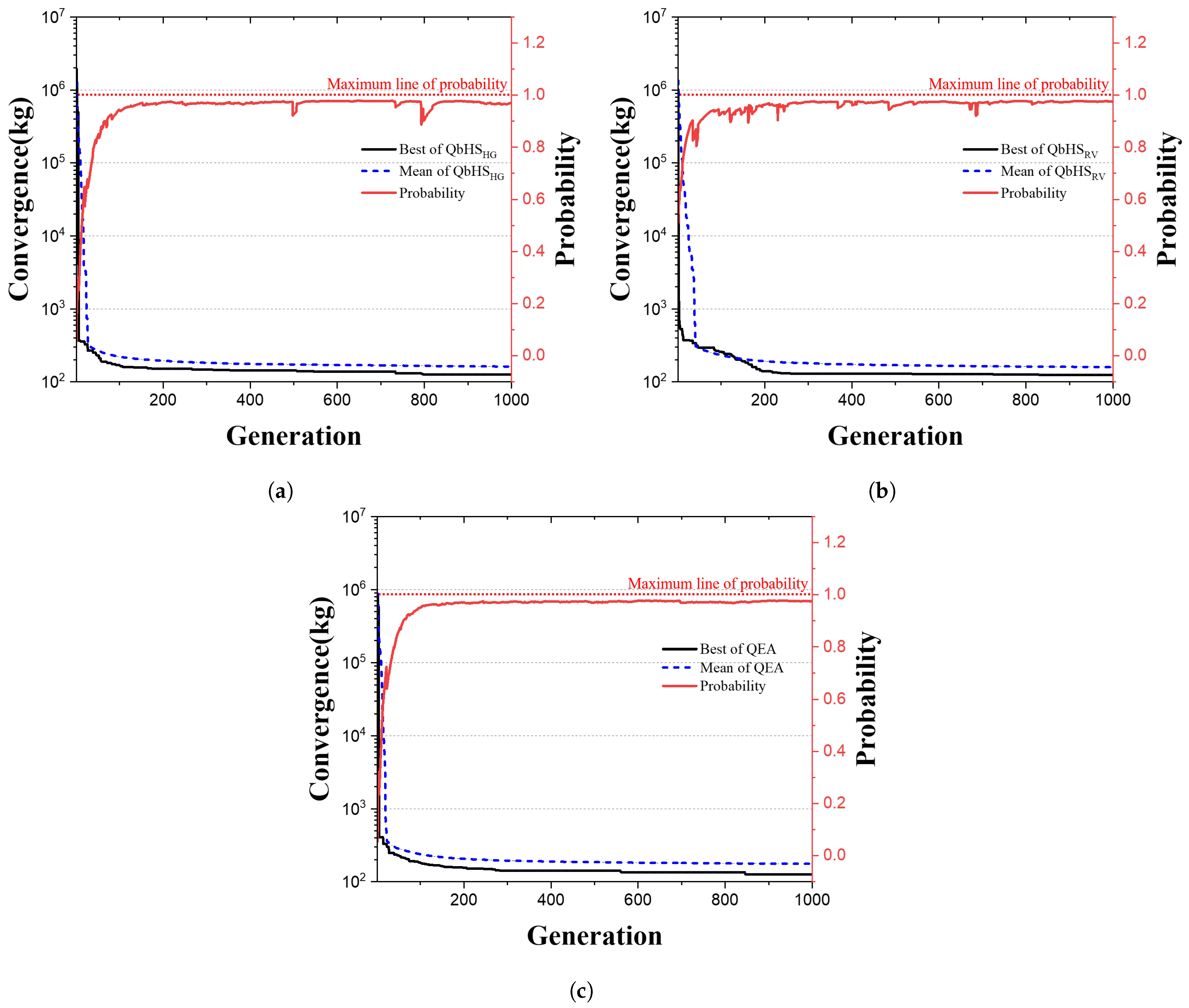 Buildings 13 01436 g009