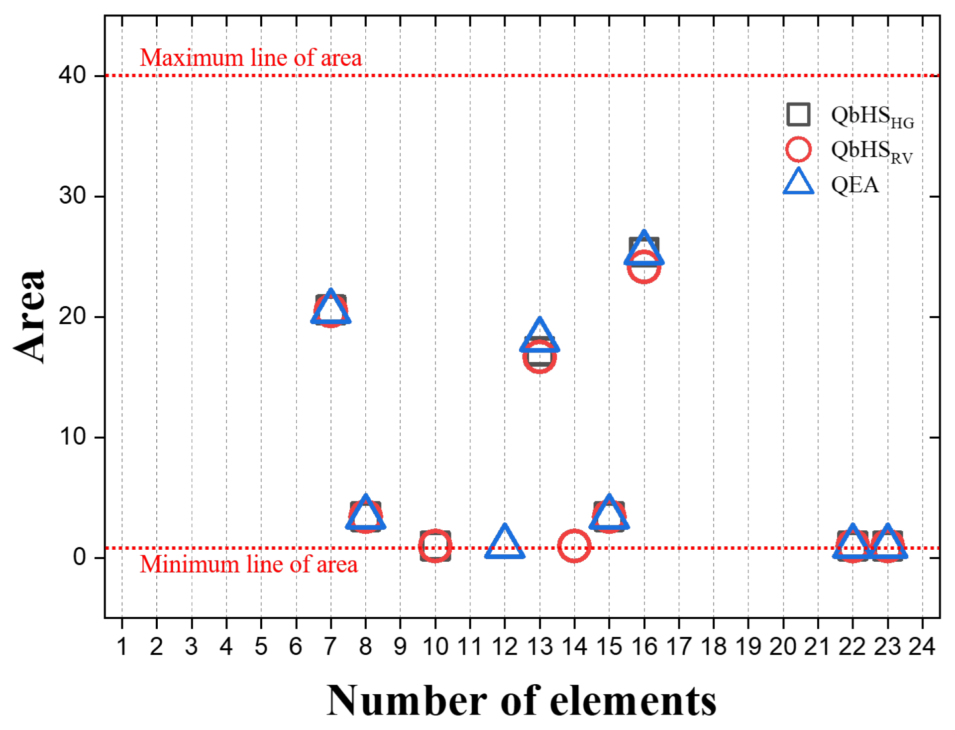 Buildings 13 01436 g010