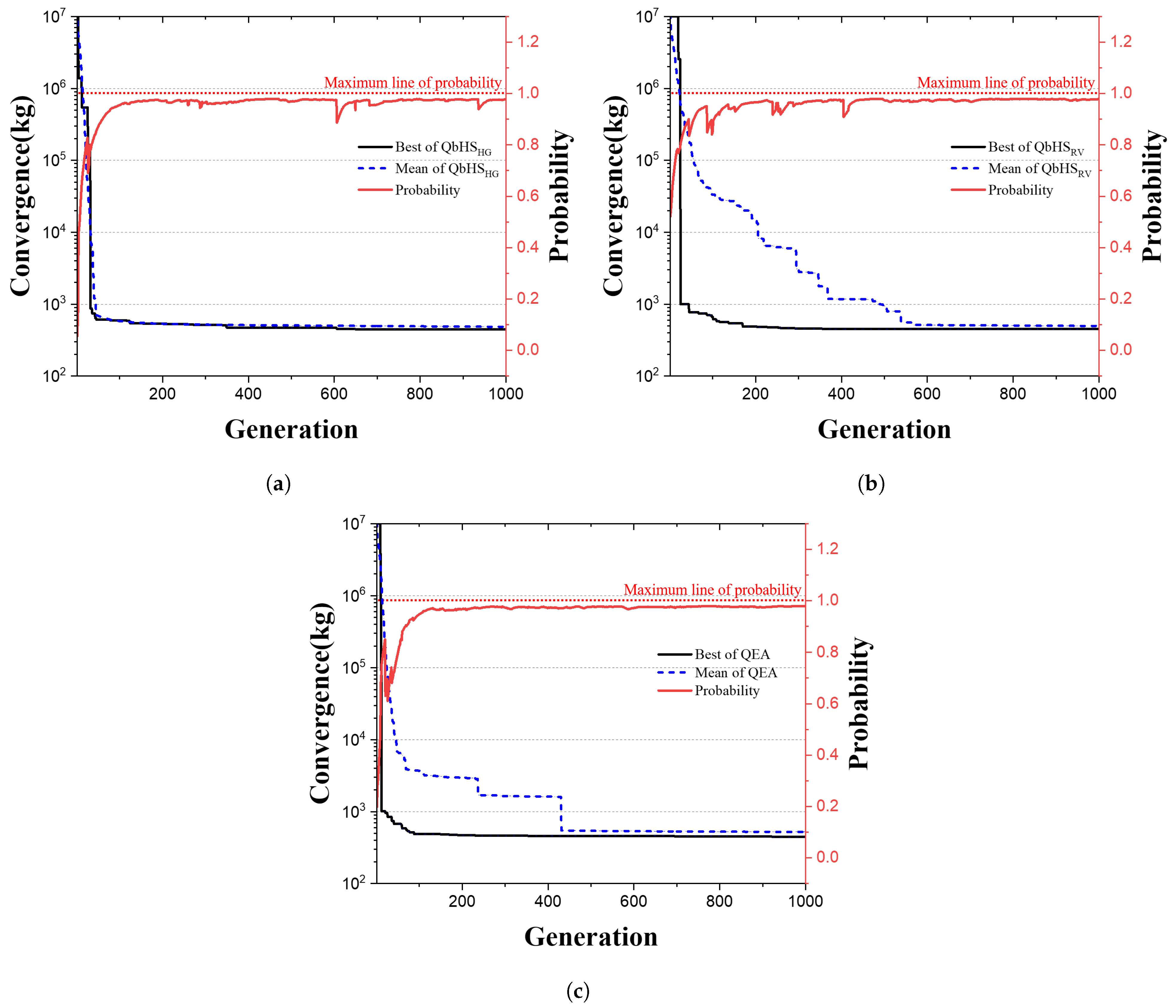 Buildings 13 01436 g012