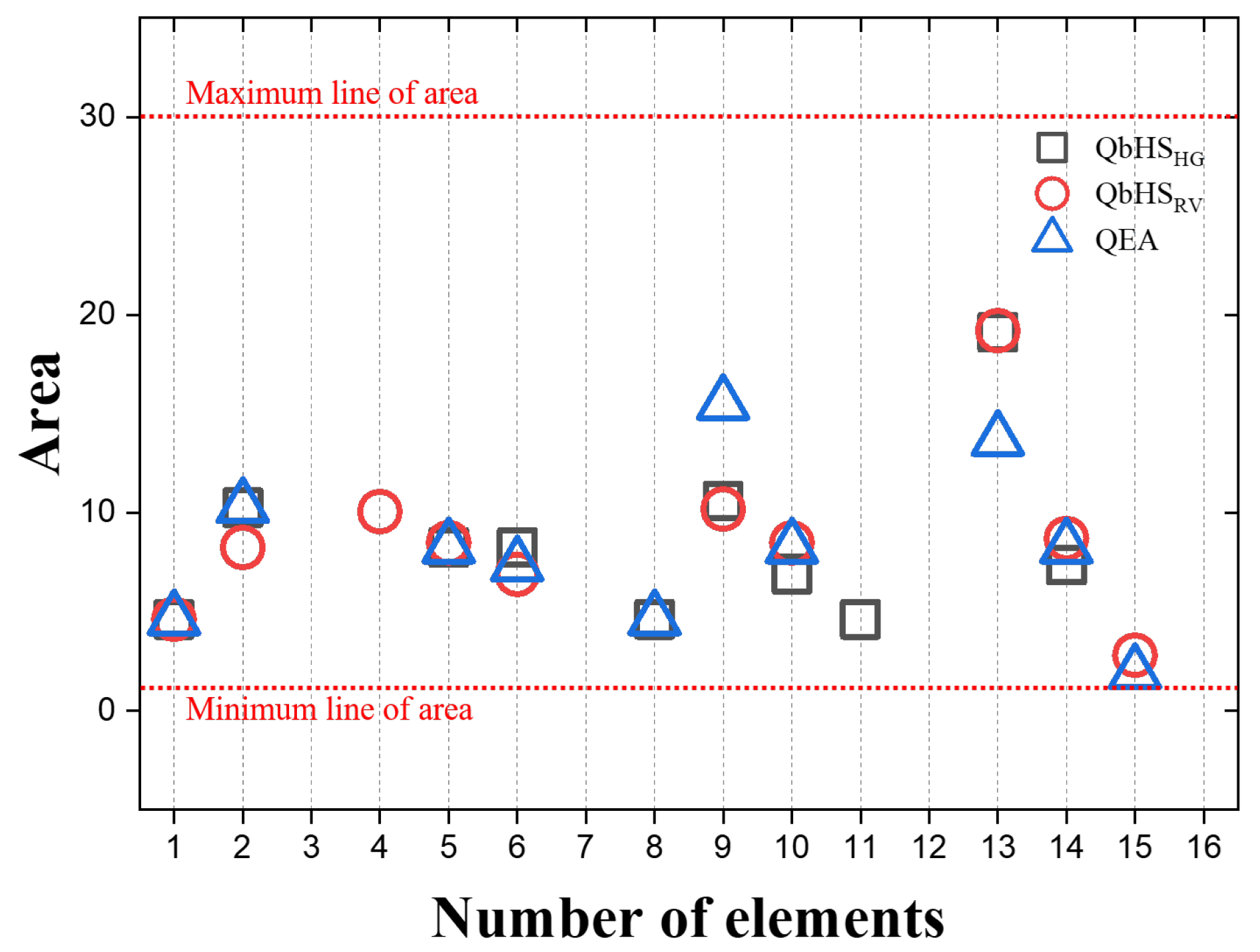 Buildings 13 01436 g013