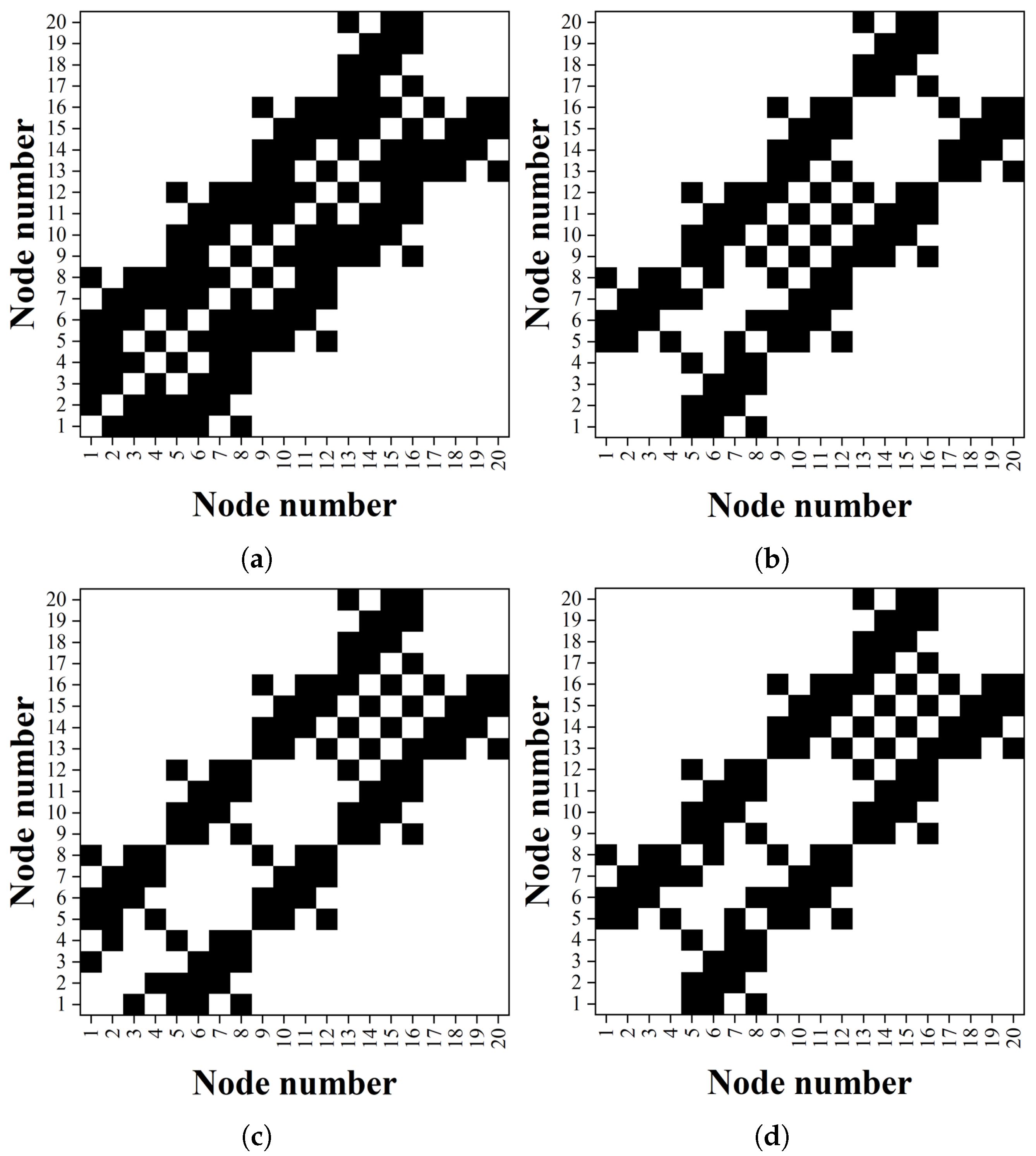 Buildings 13 01436 g014