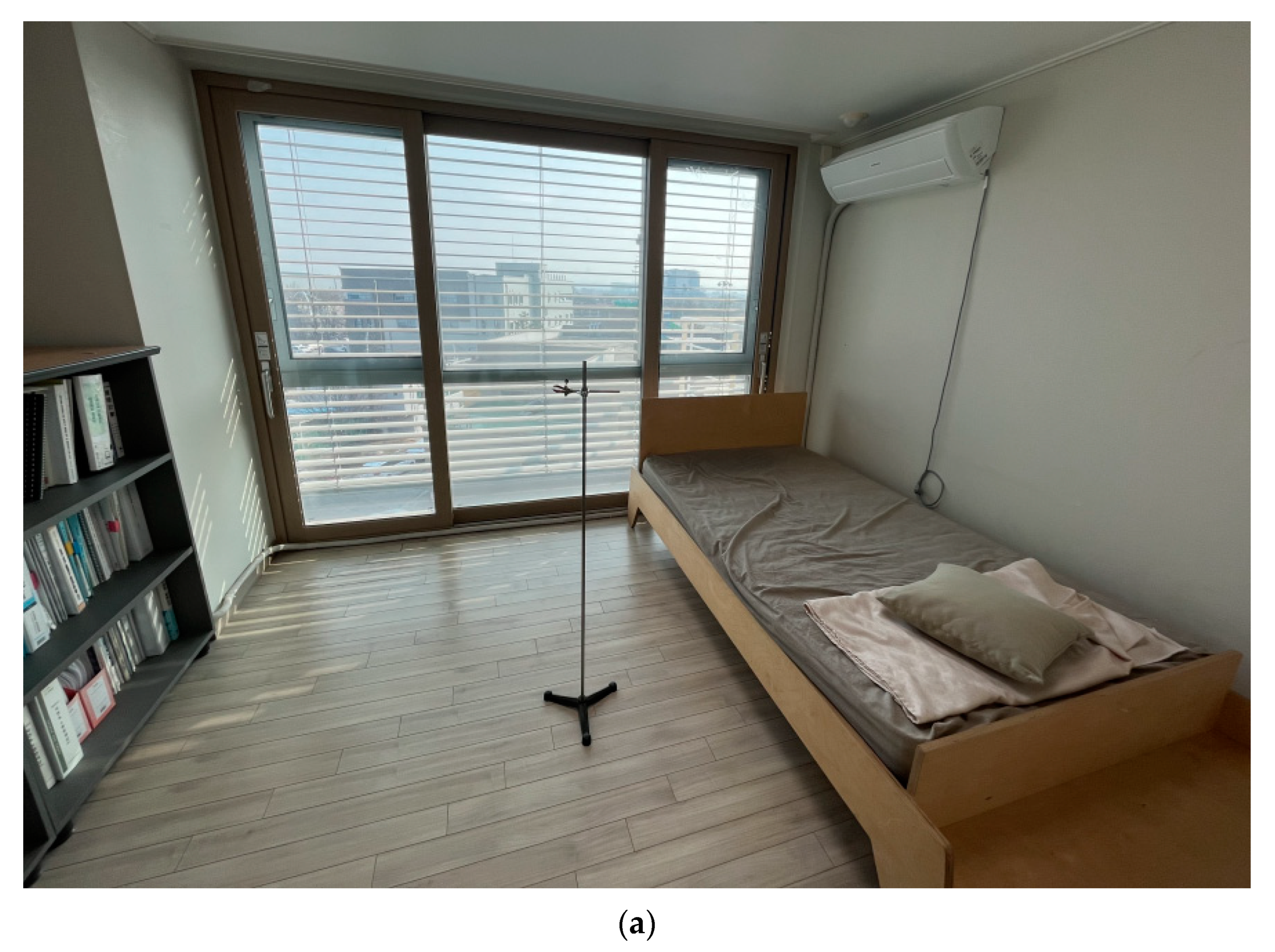 Buildings 13 01439 g003a Buildings 13 01439 g003a