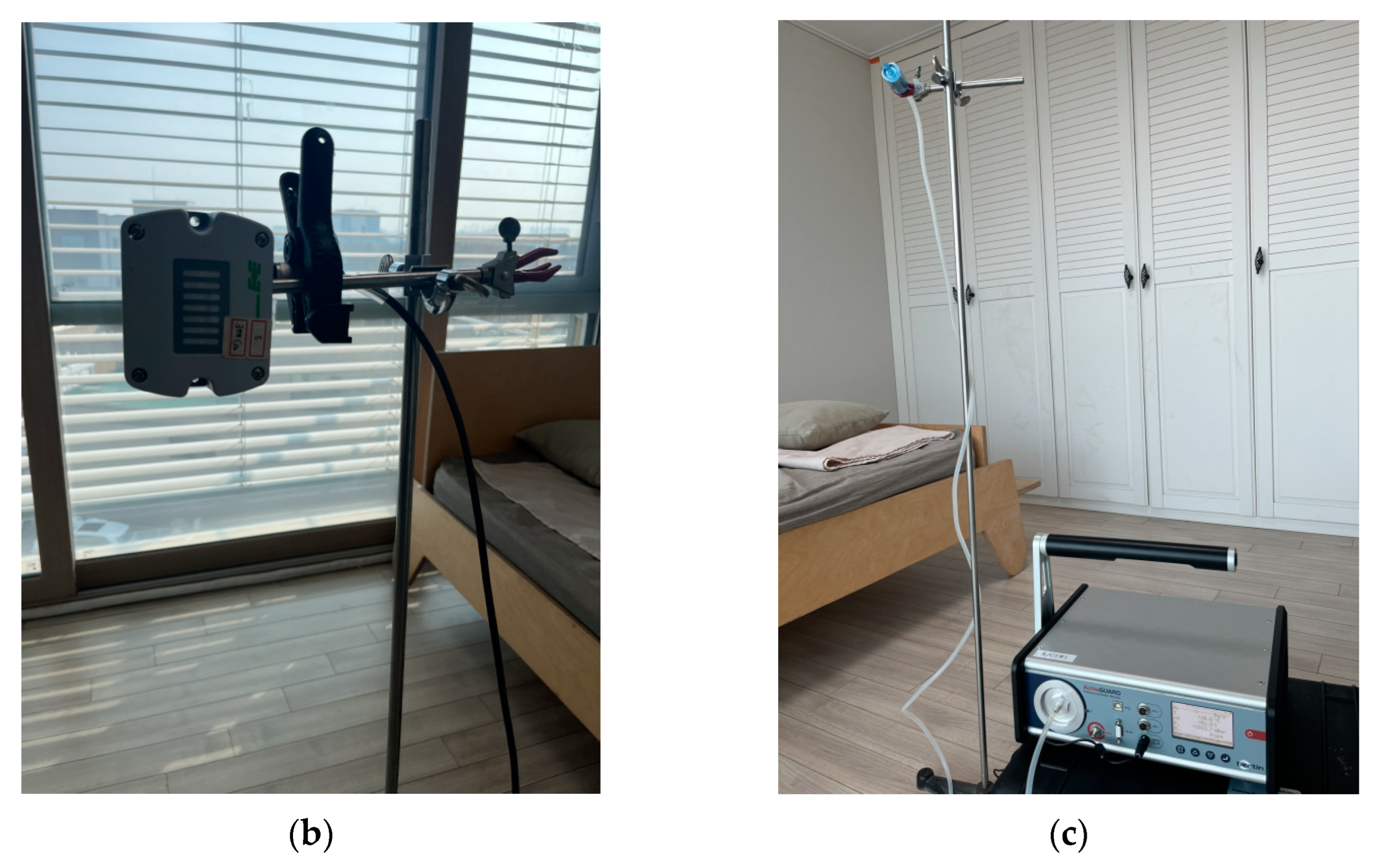 Buildings 13 01439 g003b Buildings 13 01439 g003b