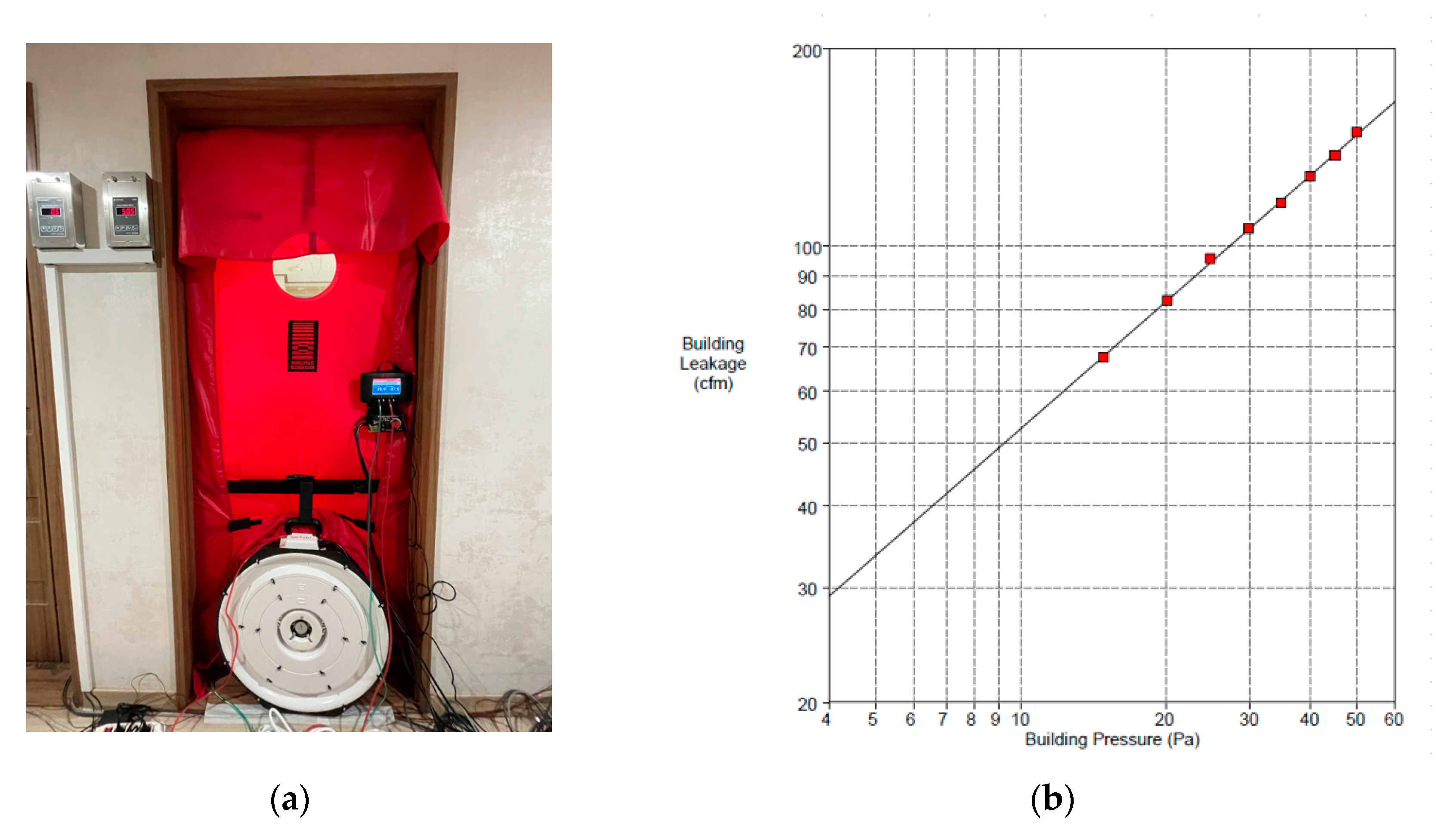 Buildings 13 01439 g005 Buildings 13 01439 g005