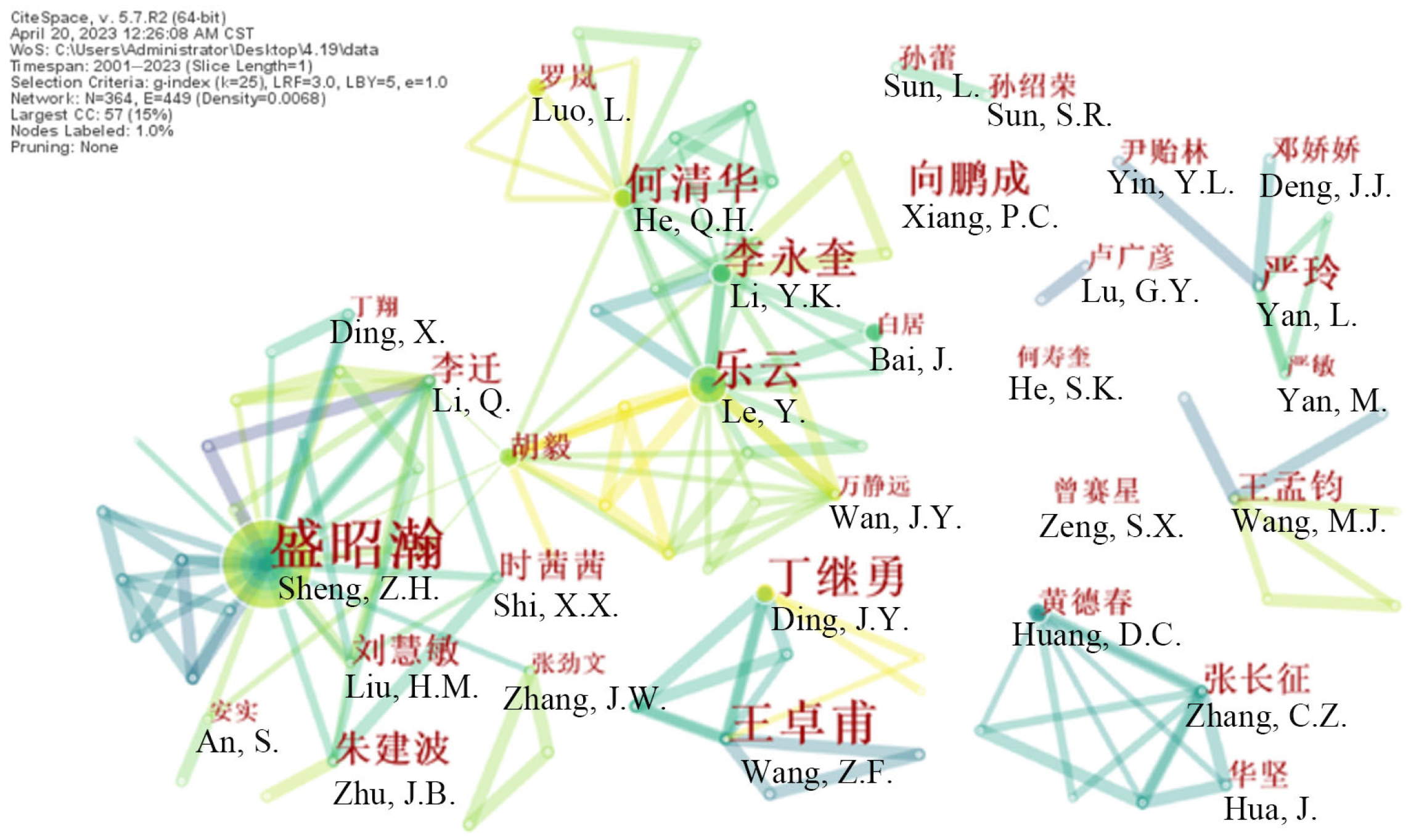 Buildings 13 01443 g004 550