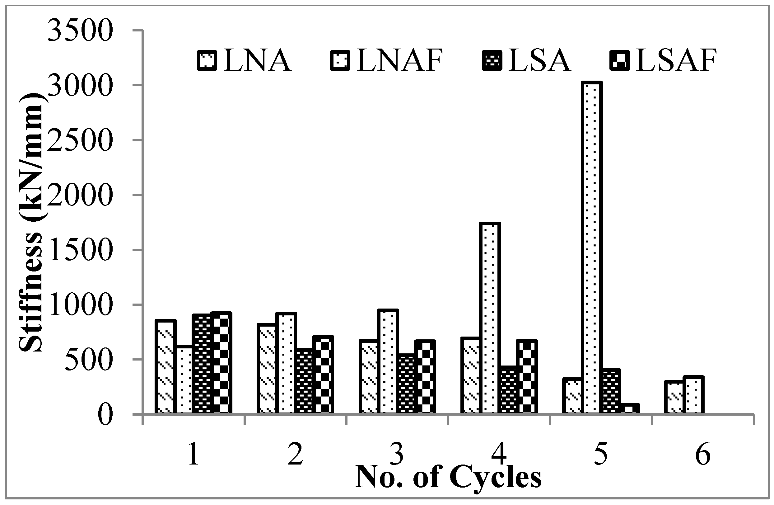 Buildings 13 01444 g011