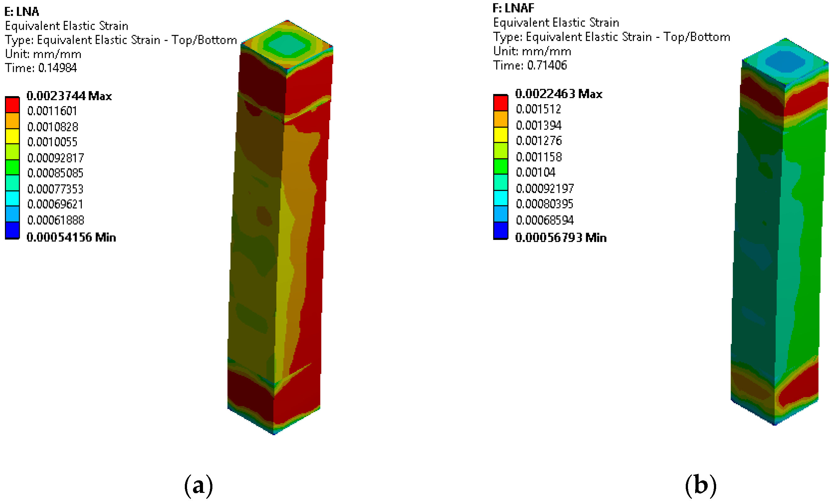 Buildings 13 01444 g013a