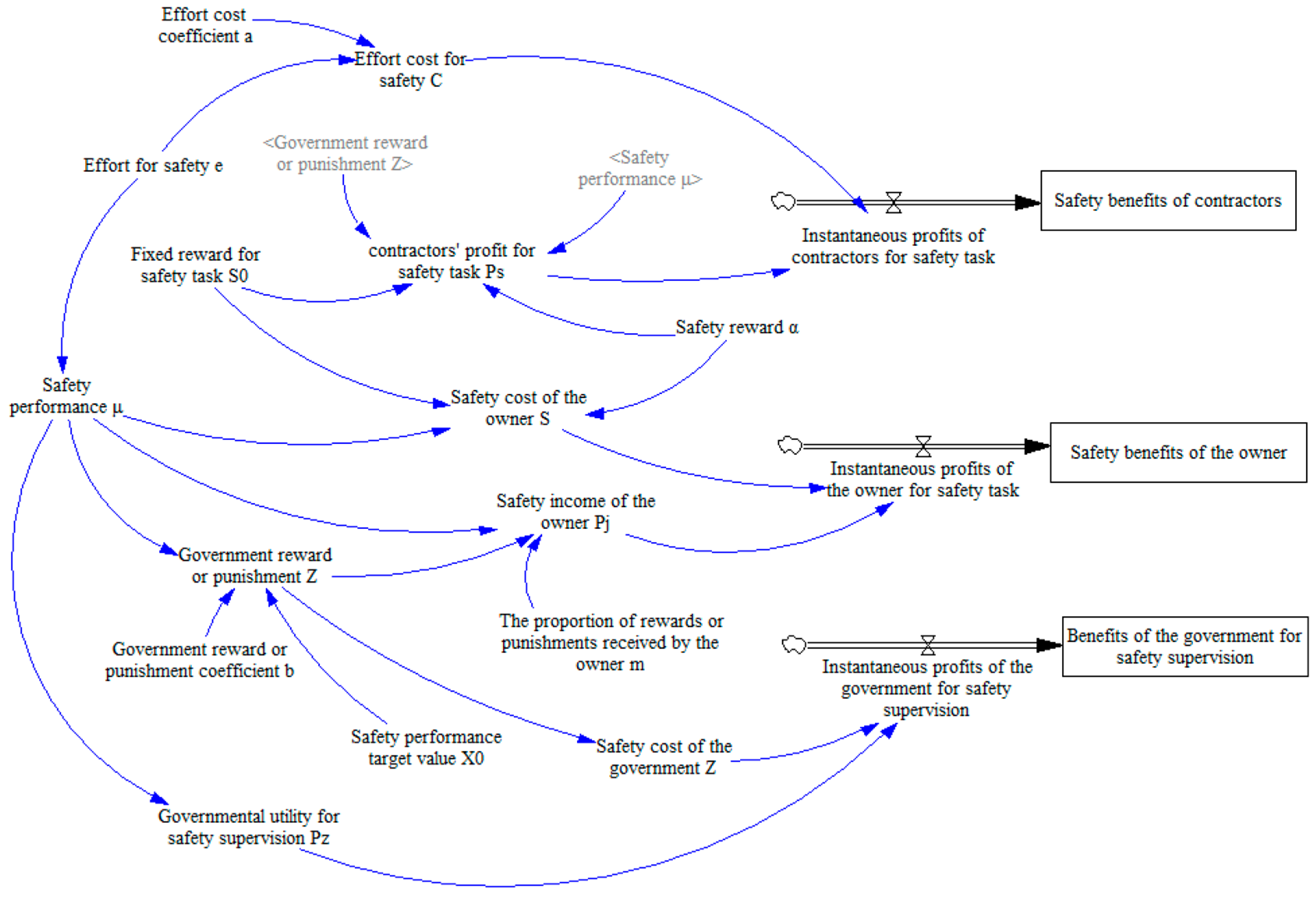 Buildings 13 01446 g001 Buildings 13 01446 g001