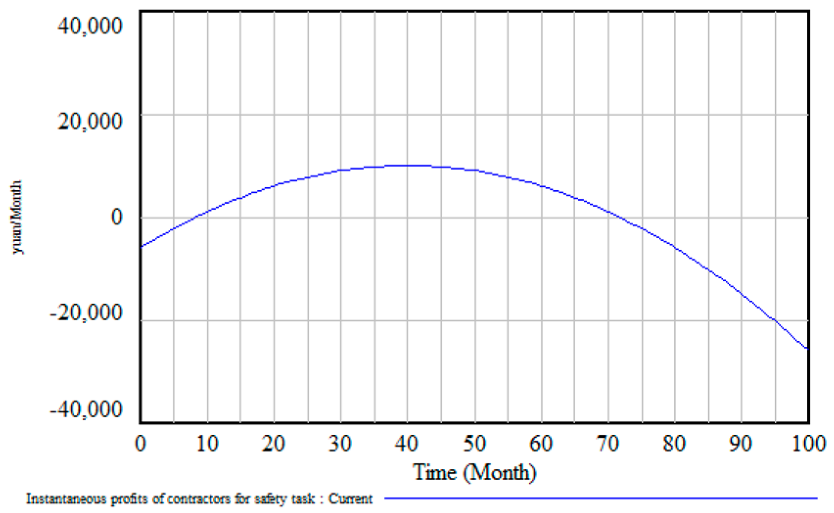 Buildings 13 01446 g002 Buildings 13 01446 g002