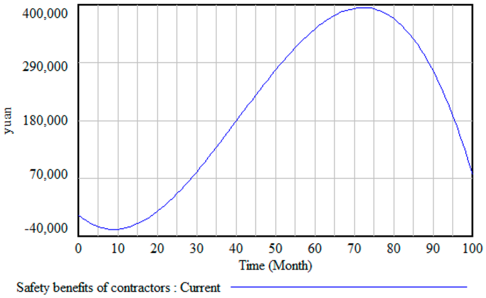Buildings 13 01446 g003 Buildings 13 01446 g003