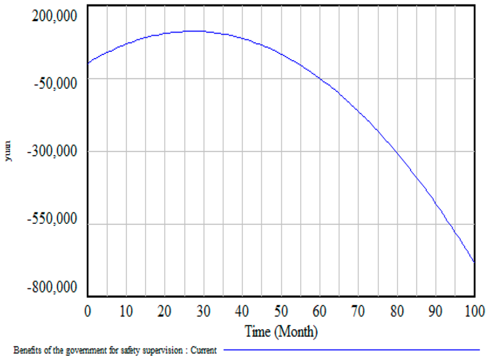 Buildings 13 01446 g005 Buildings 13 01446 g005