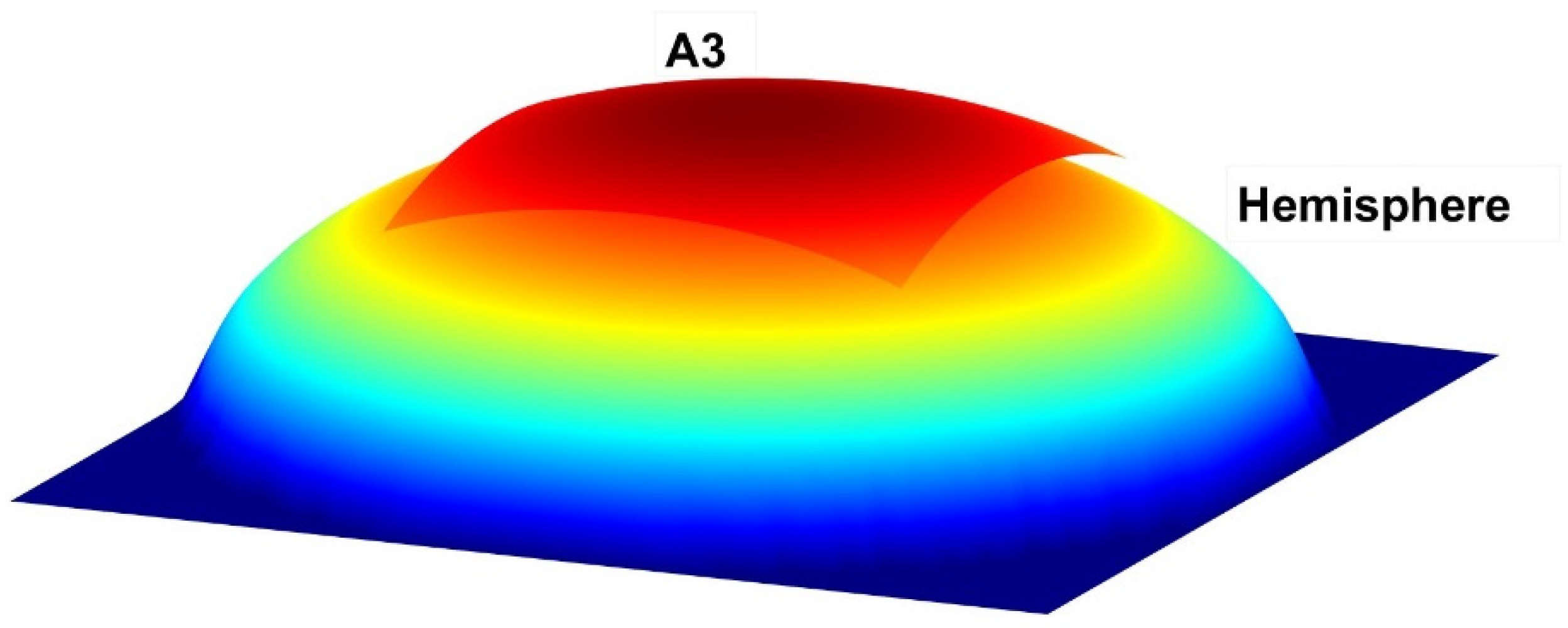 Buildings 13 01447 g001