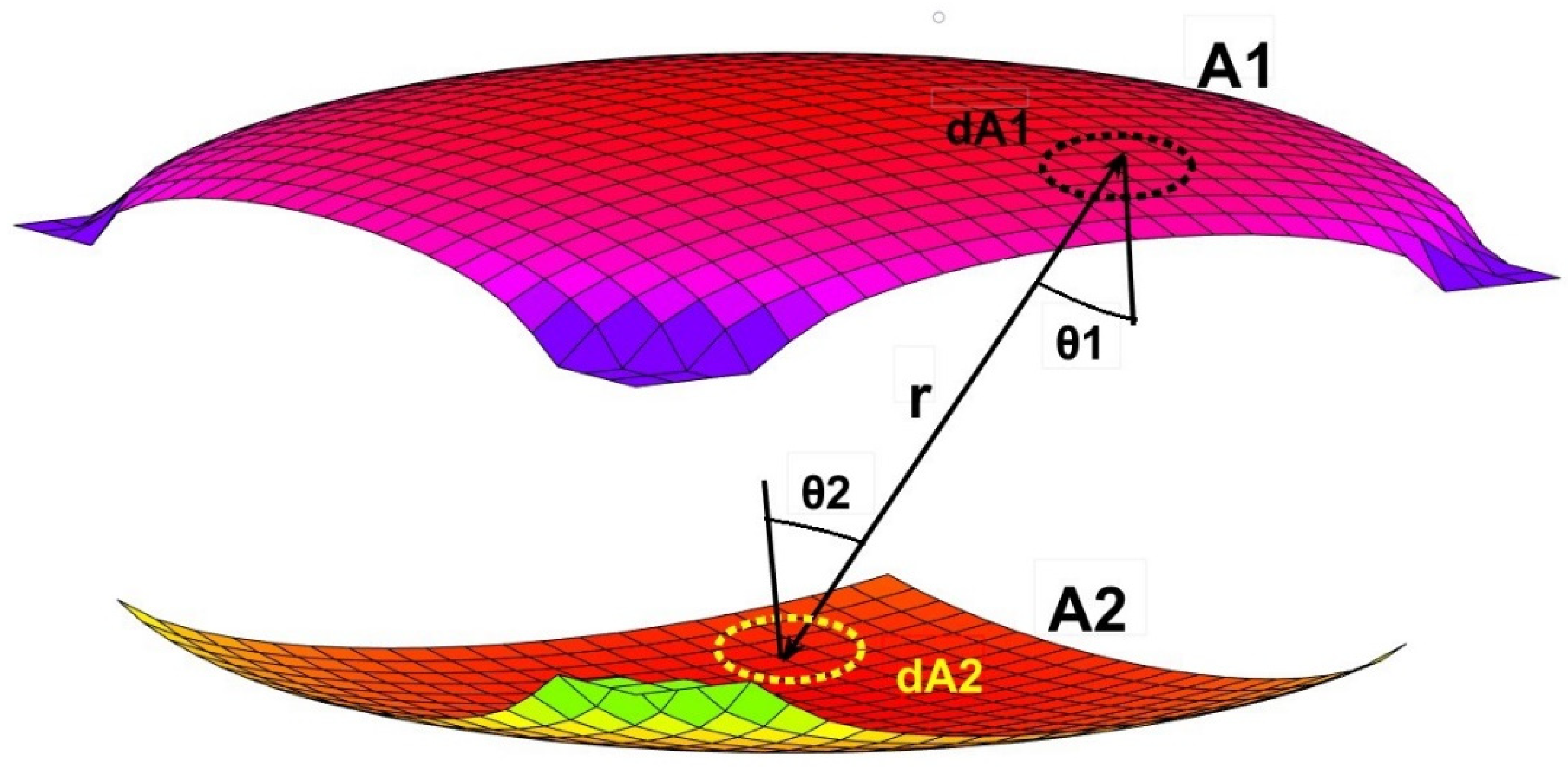 Buildings 13 01447 g002