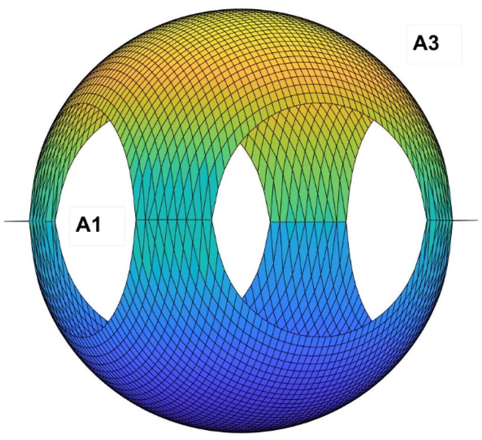 Buildings 13 01447 g007