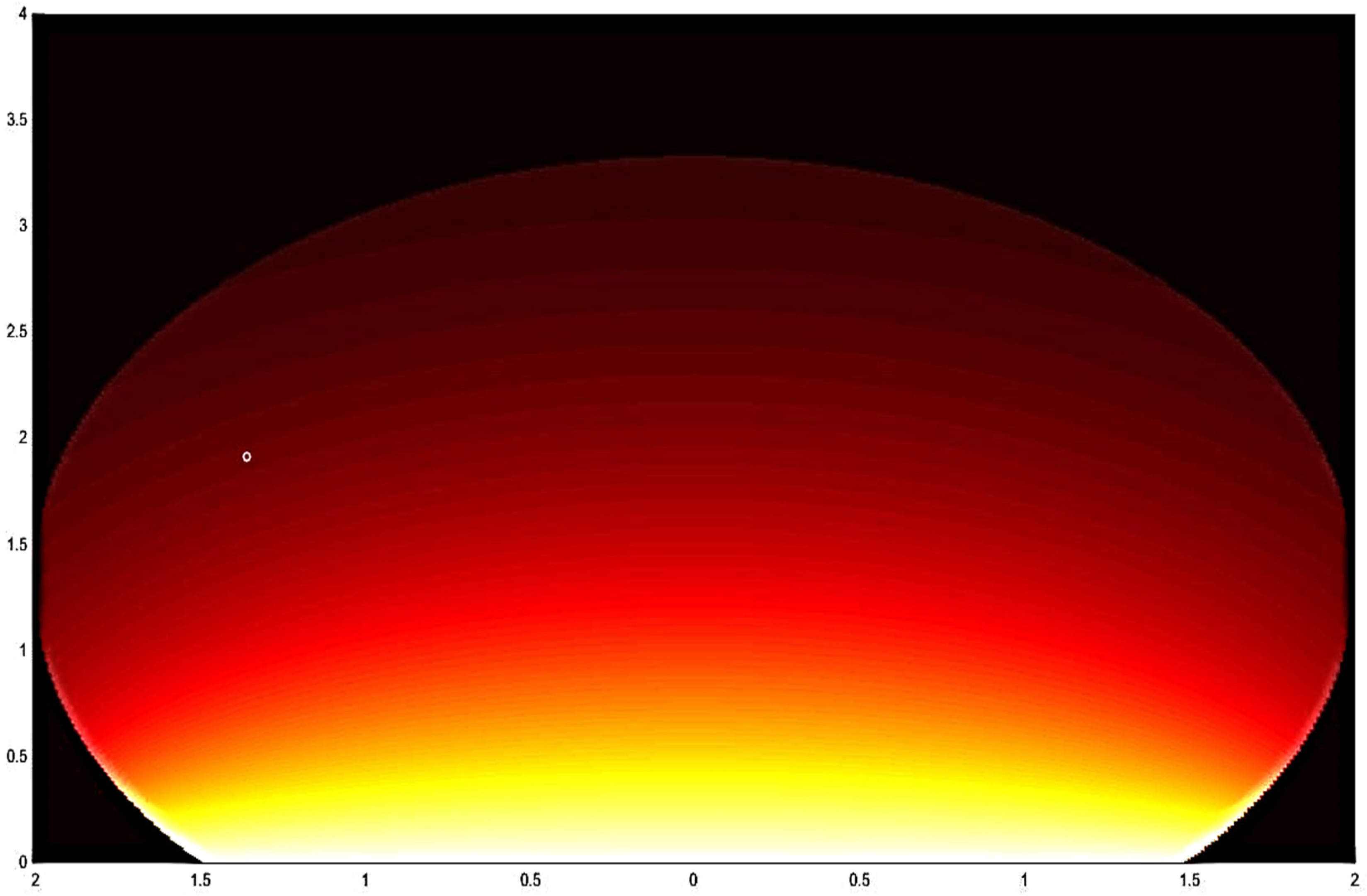 Buildings 13 01447 g016