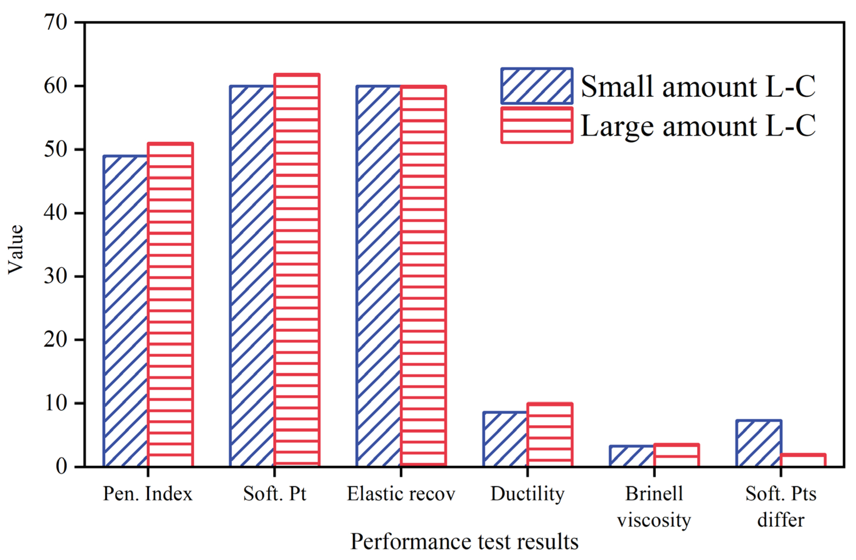 Buildings 13 01451 g007
